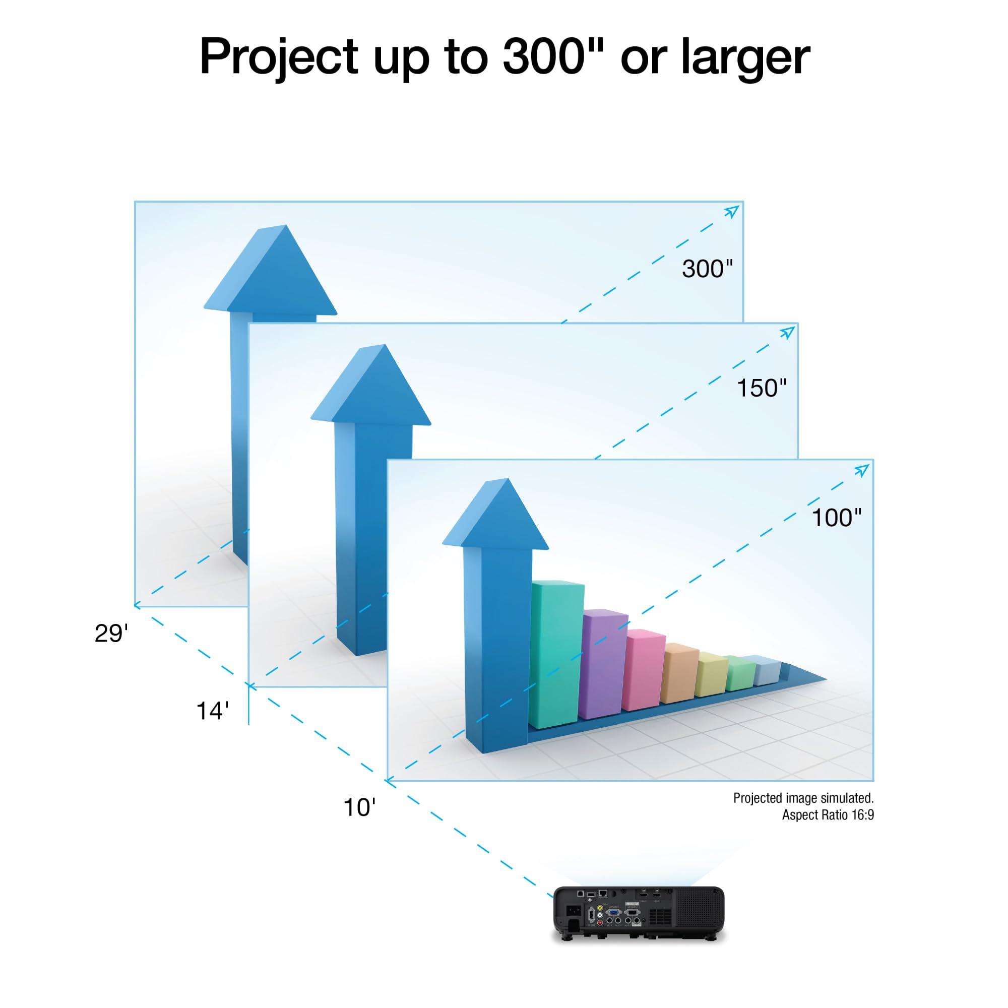 Epson Pro EX11000 3-Chip 3LCD Full HD 1080p Wireless Laser Projector, 4,600 Lumens Color/White Brightness, Miracast, 2 HDMI Ports, USB Power for Streaming, Built-in 16W Speaker - Image 5