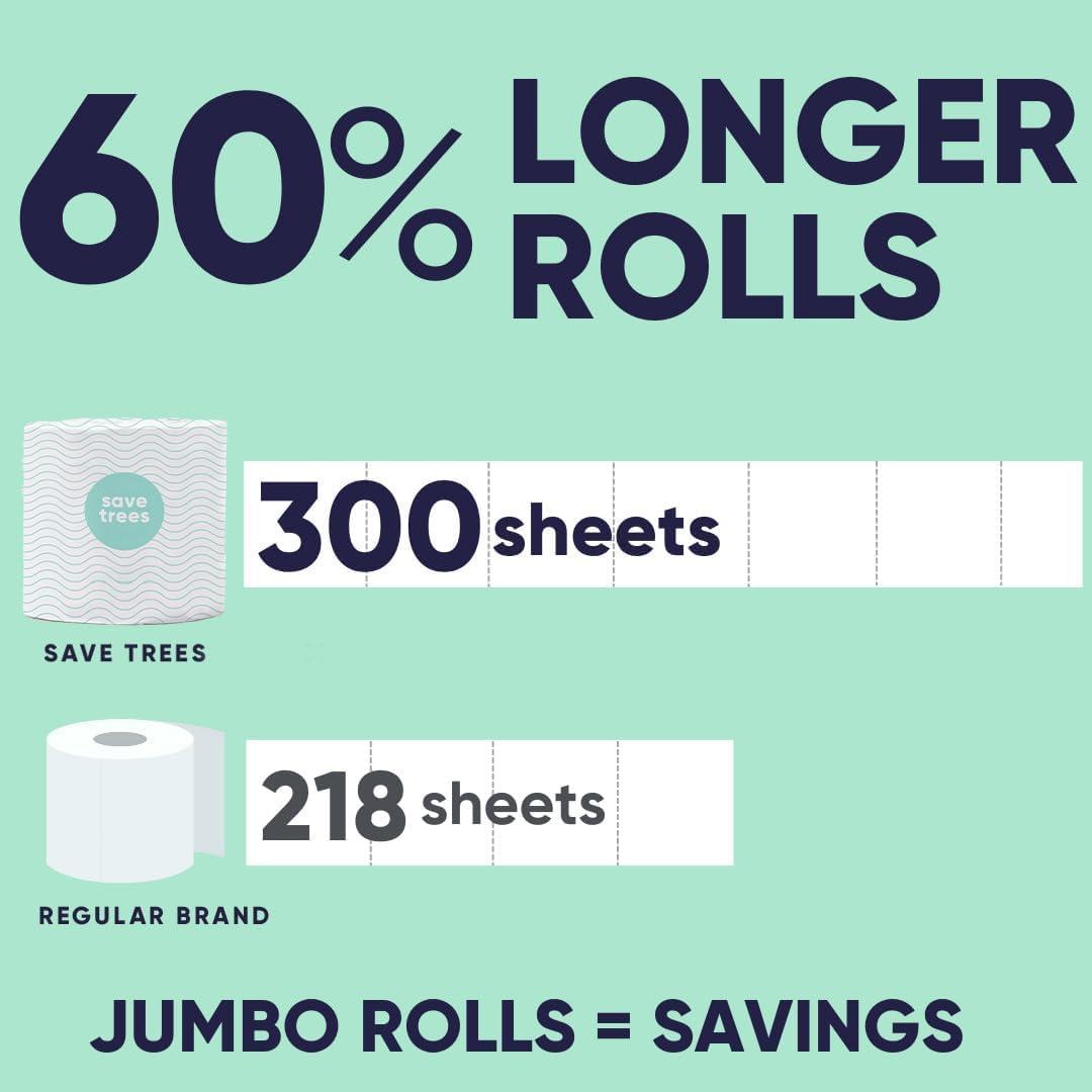 Save Trees Bamboo Toilet Paper -24 Rolls Of Septic Safe Organic Toilet Paper 3-ply, 300 Sheets Per Roll - PFAs Free, FSC Certified, Plastic & Chemical Free - For Home, Boat & RV Use - Image 4