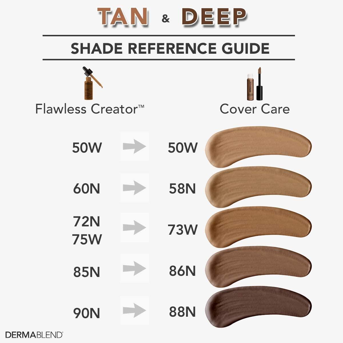 Dermablend Cover Care Concealer, Full Coverage Concealer Makeup and Corrector for Under Eye Dark Circles, Acne & Blemishes - Image 7