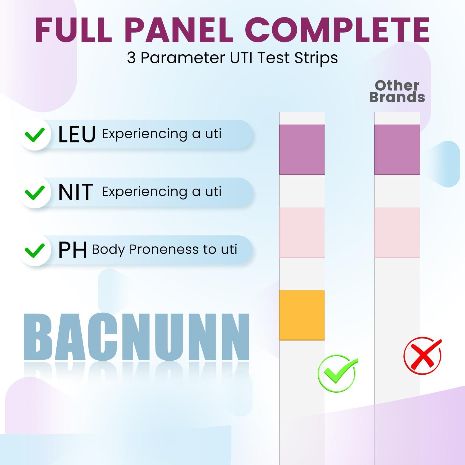UTI Test Strips for Women: 50ct 3-1 Urinary Tract Infection Treatments Test Strips for UTI & Bladder, Accurate Readings at Home, Urine Dipstick Kit for Urinalysis 50 Strips + 50 Cups - Image 6