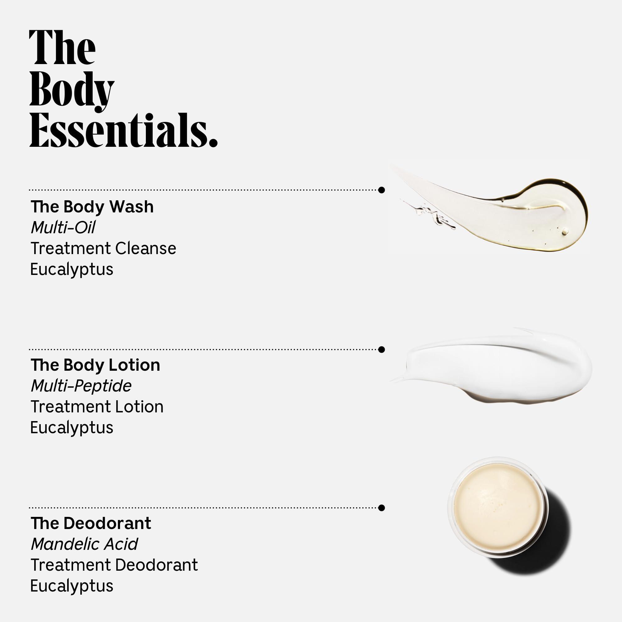 Nécessaire Eucalyptus Body Essentials Set – Travel-Size Body Wash, Body Lotion + Deodorant | For Women + Men | Dermatologist-Tested. Hypoallergenic. Vegan | Aluminum-Free Deodorant - Image 2