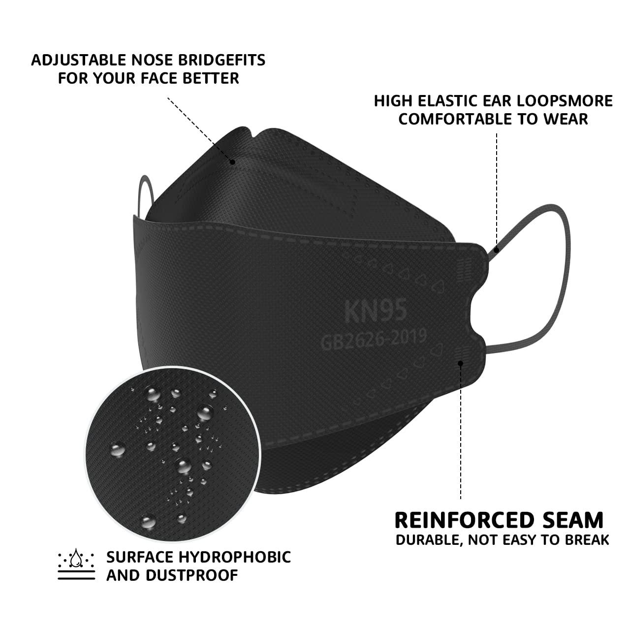 LEVENIS KN95 Face Masks 50 Pack, Breathable Comfortable and Disposable KN95 Mask, Black - Image 5