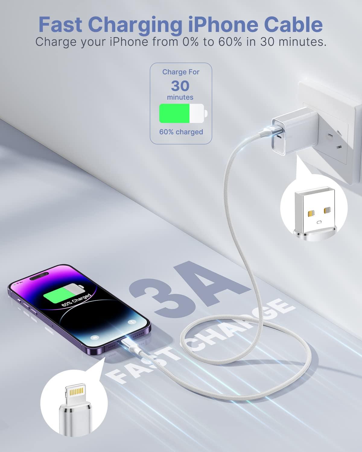 iPhone Charger [Apple MFi Certified] 6FT iPhone Charger Cord Fast Charging USB to Lightning Cable Braided USB Phone Cable Cord Compatible with iPhone 14 13 12 11 Pro Max XR XS X 8 7 6 Plus SE, iPad - Image 3