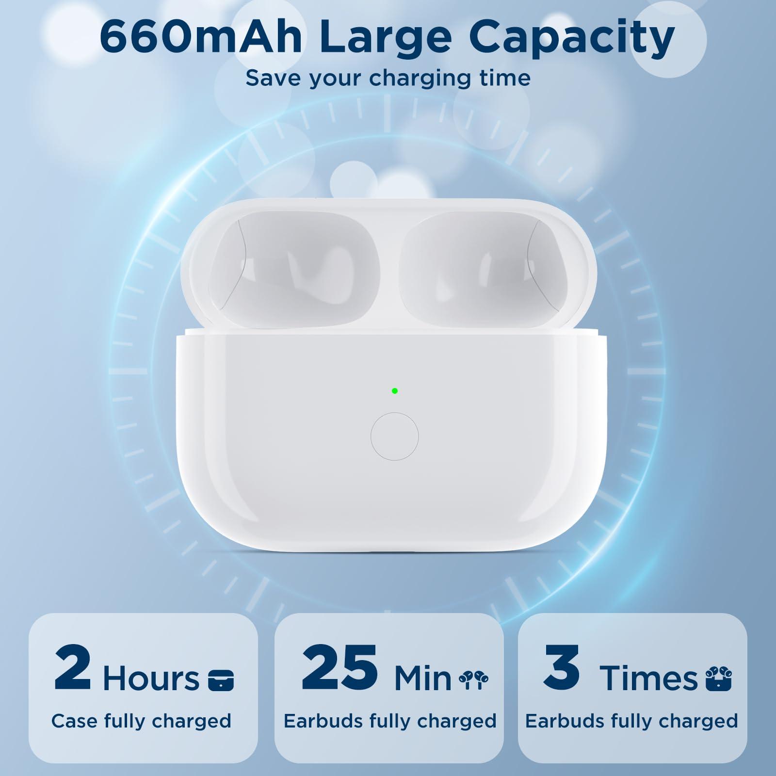 Wireless Charging Case for AirPods Pro 1st / 2nd Gen with Type-C Charging Port, Compatible with AirPod Pro 2nd Generation Replacement Case, with Blue-Tooth Sync Button, No Earbuds - Image 4