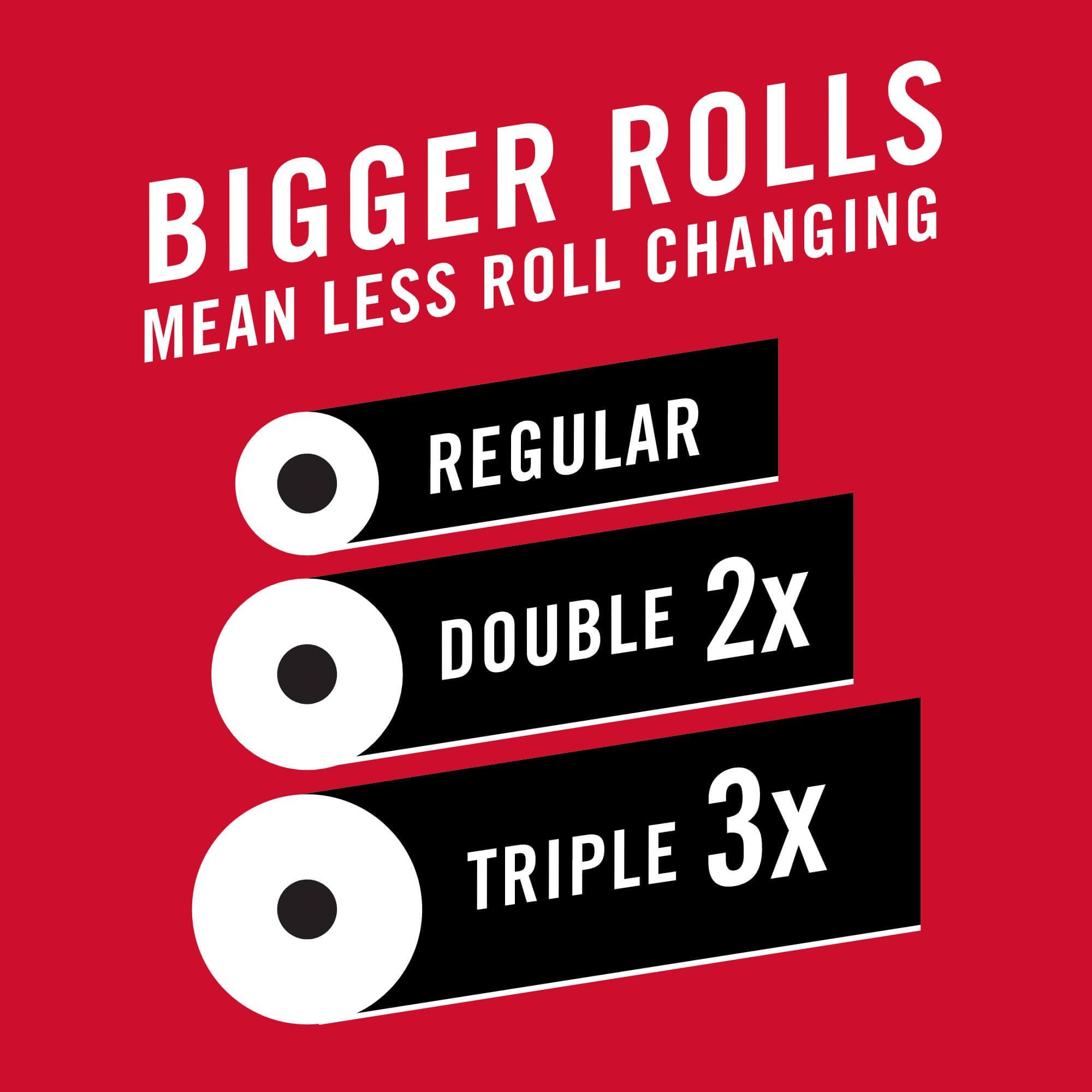Brawny Tear-A-Square Paper Towels, 12 Family Rolls = 30 Regular Rolls, 2X More Durable*, 3 Sheet Sizes, Strong and absorbent extra-large roll - Image 9