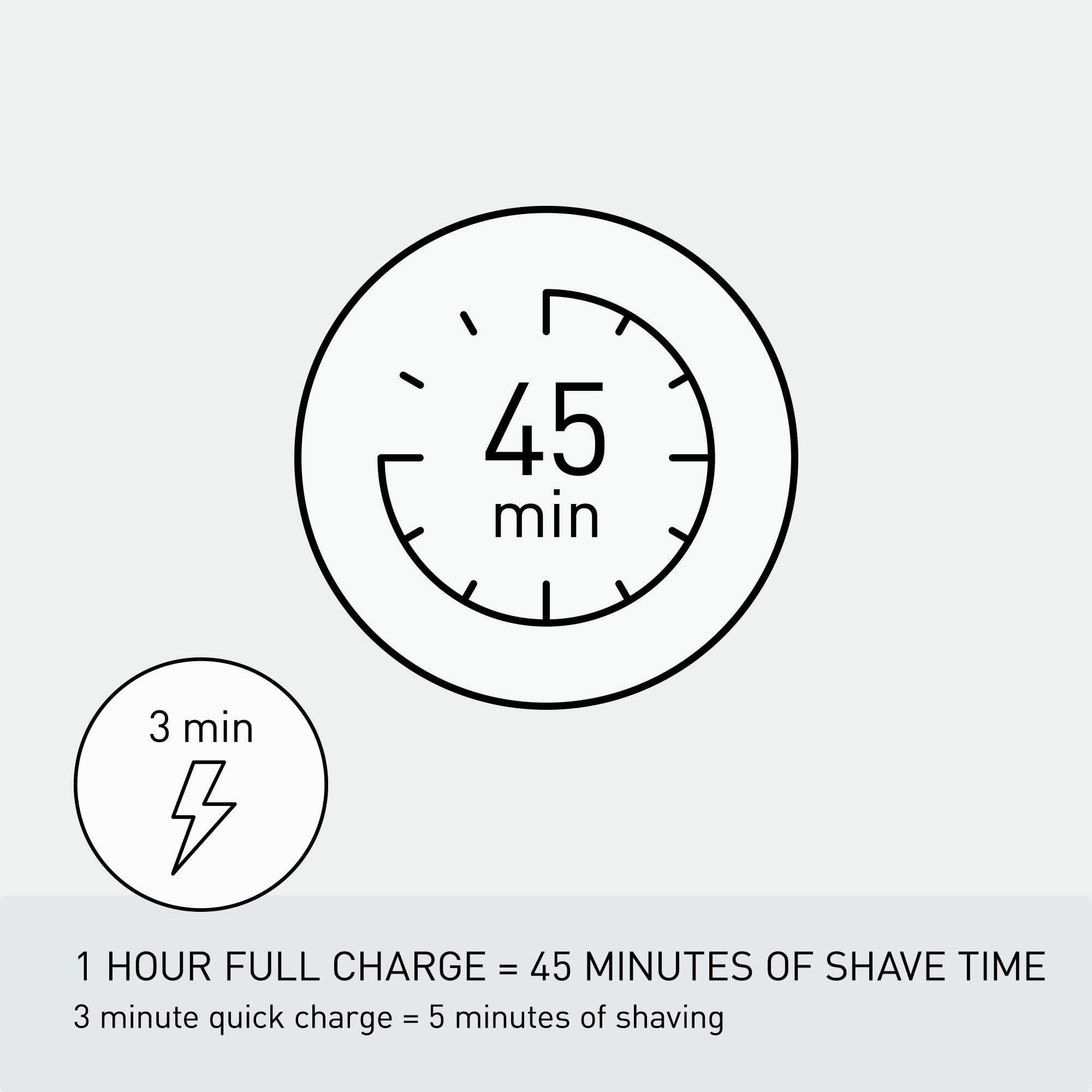 Panasonic ARC5 Electric Razor for Men with Pop-up Trimmer, Wet Dry 5-Blade Electric Shaver with Intelligent Shave Sensor and 16D Flexible Pivoting Head - ES-ALV6HS (Silver) - Image 12