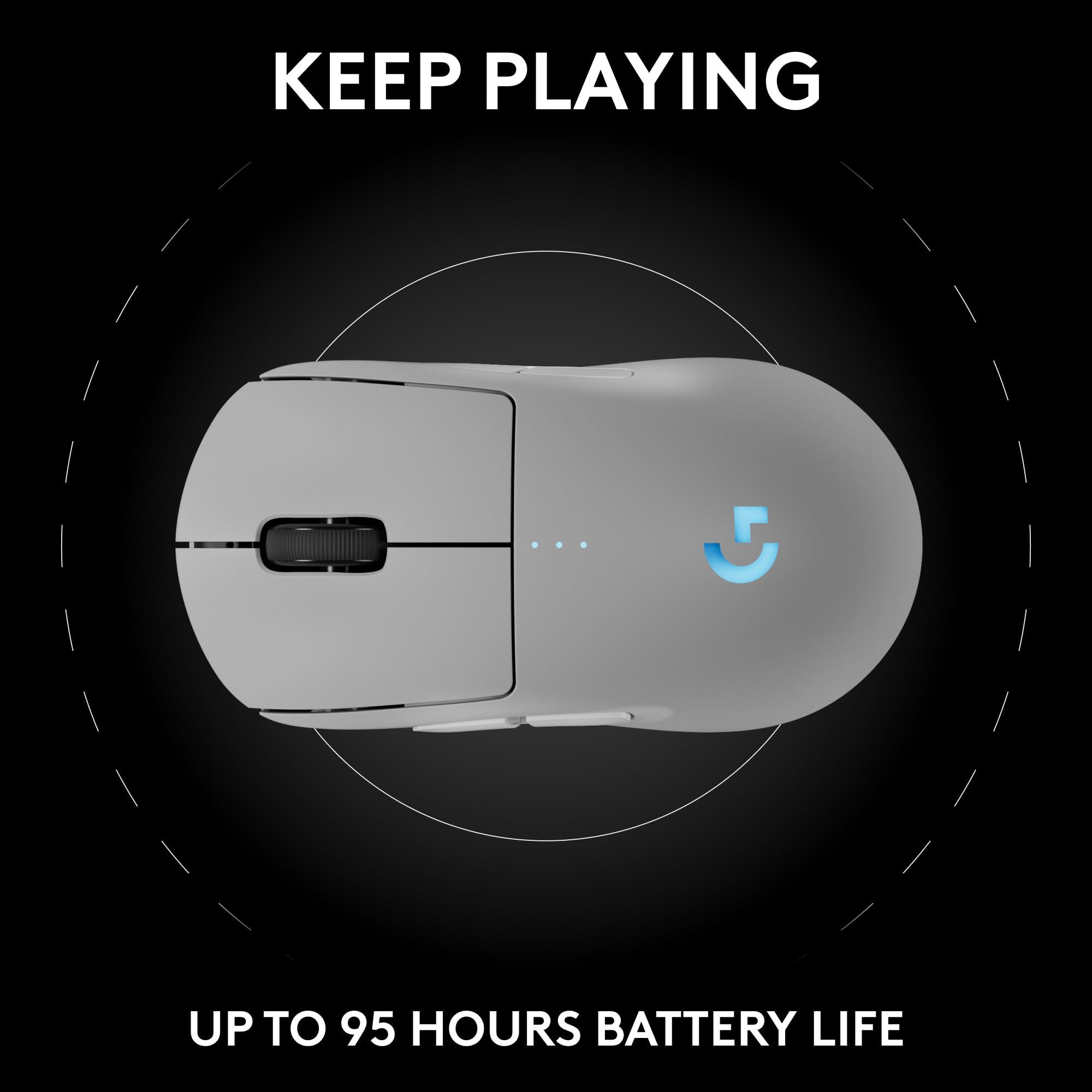 Logitech G PRO 2 Lightspeed Wireless Gaming Mouse, Right- or Left-Handed Mouse with up to 4 Customizable and Switchable Magnetic Side Buttons, 44K DPI Sensor, USB-C Charging, for PC/Mac - White - Image 7