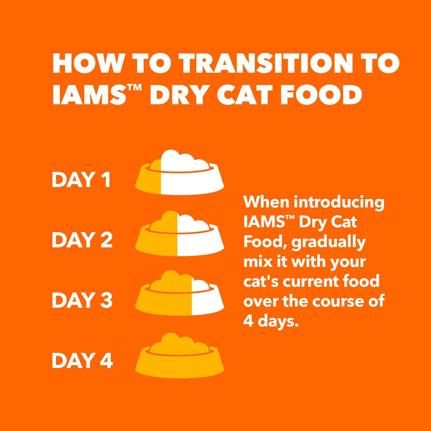 IAMS Proactive Health Long Hair Care Adult Dry Cat Food with Real Chicken & Salmon, 6 lb. Bag - Image 8