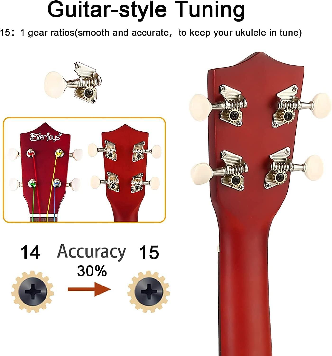 Everjoys Soprano Ukulele Beginner Pack-21 Inch w/Rainbow String Free Online Lesson Gig Bag Digital Tuner Pick All in One Kit - Image 5