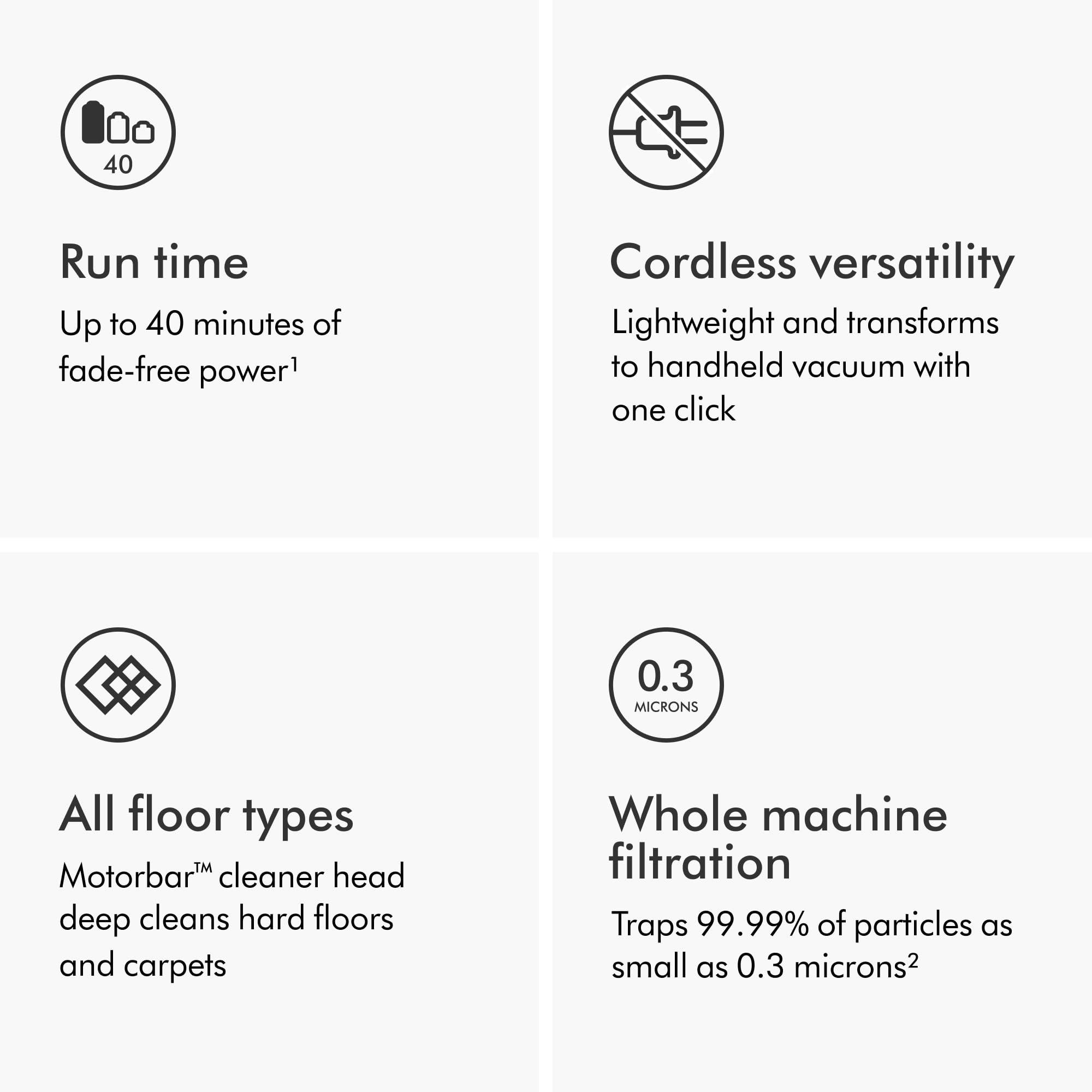 Dyson V8 Plus Cordless Vacuum, Silver/Nickel - Image 4