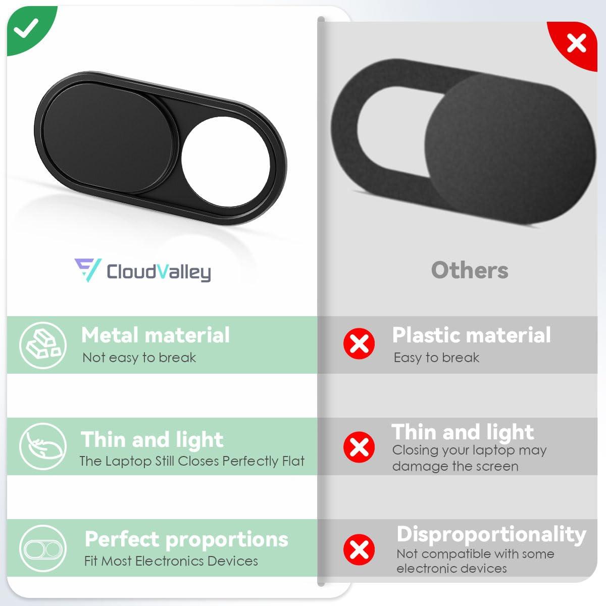 CloudValley Webcam Cover Slide[2-Pack], 0.023 Inch Ultra-Thin Metal Web Camera Cover for Macbook Pro, iMac, Laptop, PC, iPad Pro, iPhone 8/7/6 Plus, Protect Your Visual Privacy [Black] - Image 5