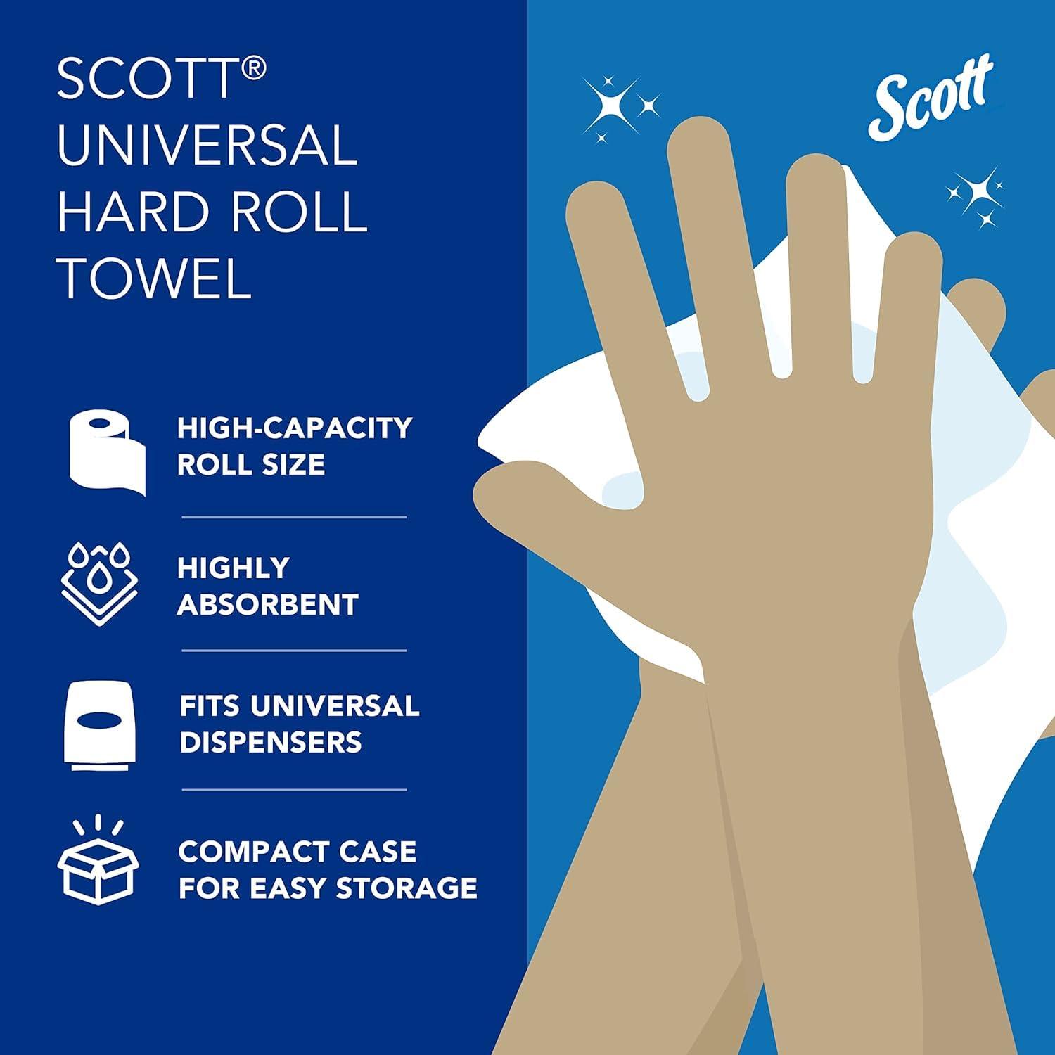 Scott Control Slimroll Hard Roll Paper Towels (12388) with Fast-Drying Absorbency Pockets, White, 6 Rolls / Case, 580' / Roll - Image 8