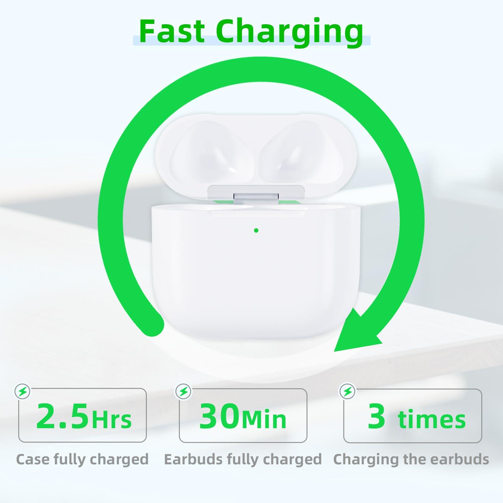 Wireless Charging Case Compatible with AirPods 4, Replacement Charger Case with Bluetooth Pairing Sync Button (to USB-C) - Image 6