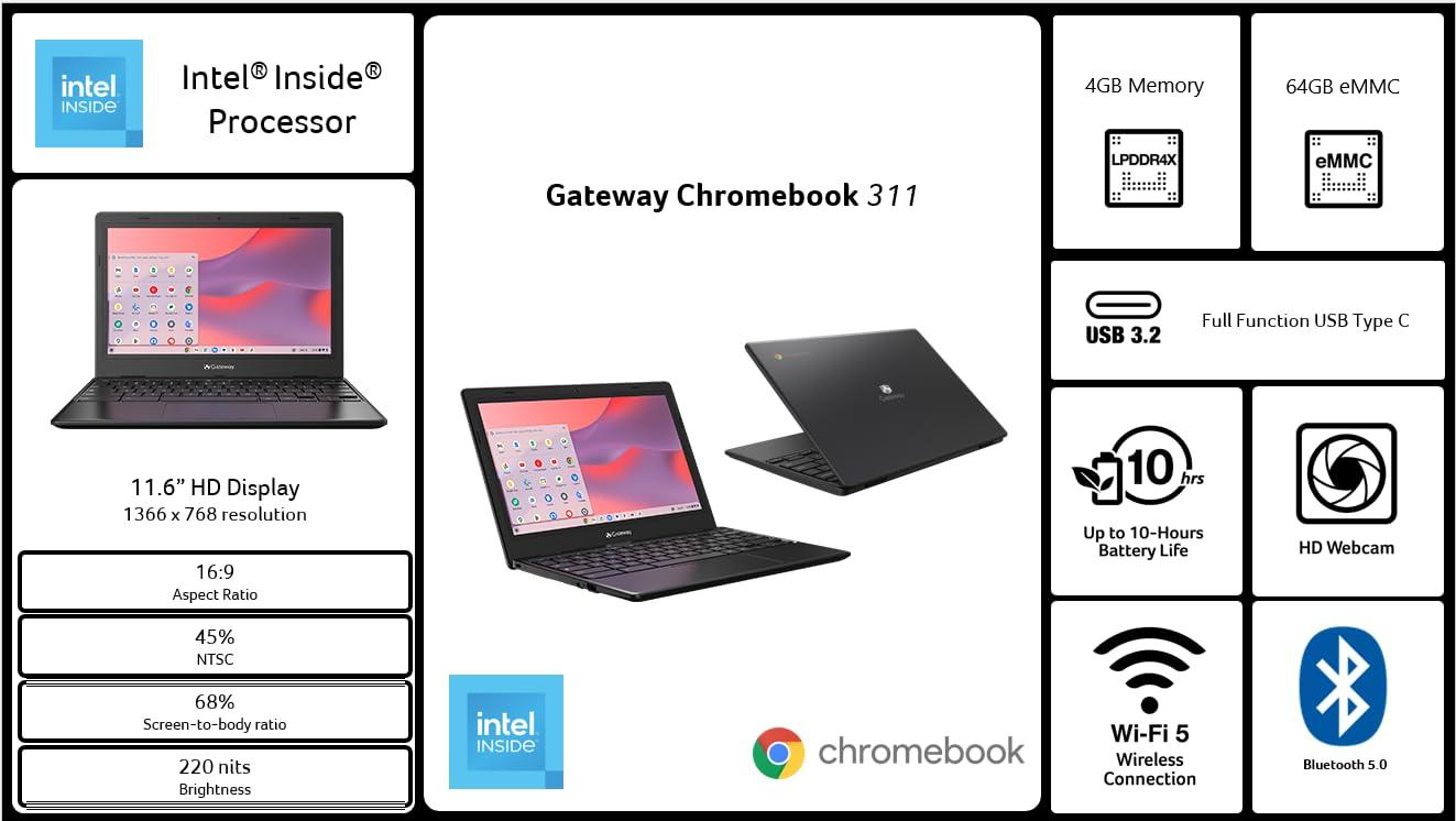 acer Gateway Chromebook 311 CBO311-1H-C1MX Laptop | Intel Celeron N4500 | 11.6" HD (1366 x 768) Display | 4GB LPDDR4X | 64GB eMMC | Wi-Fi 5 802.11ac | Chrome OS | Star Black - Image 6