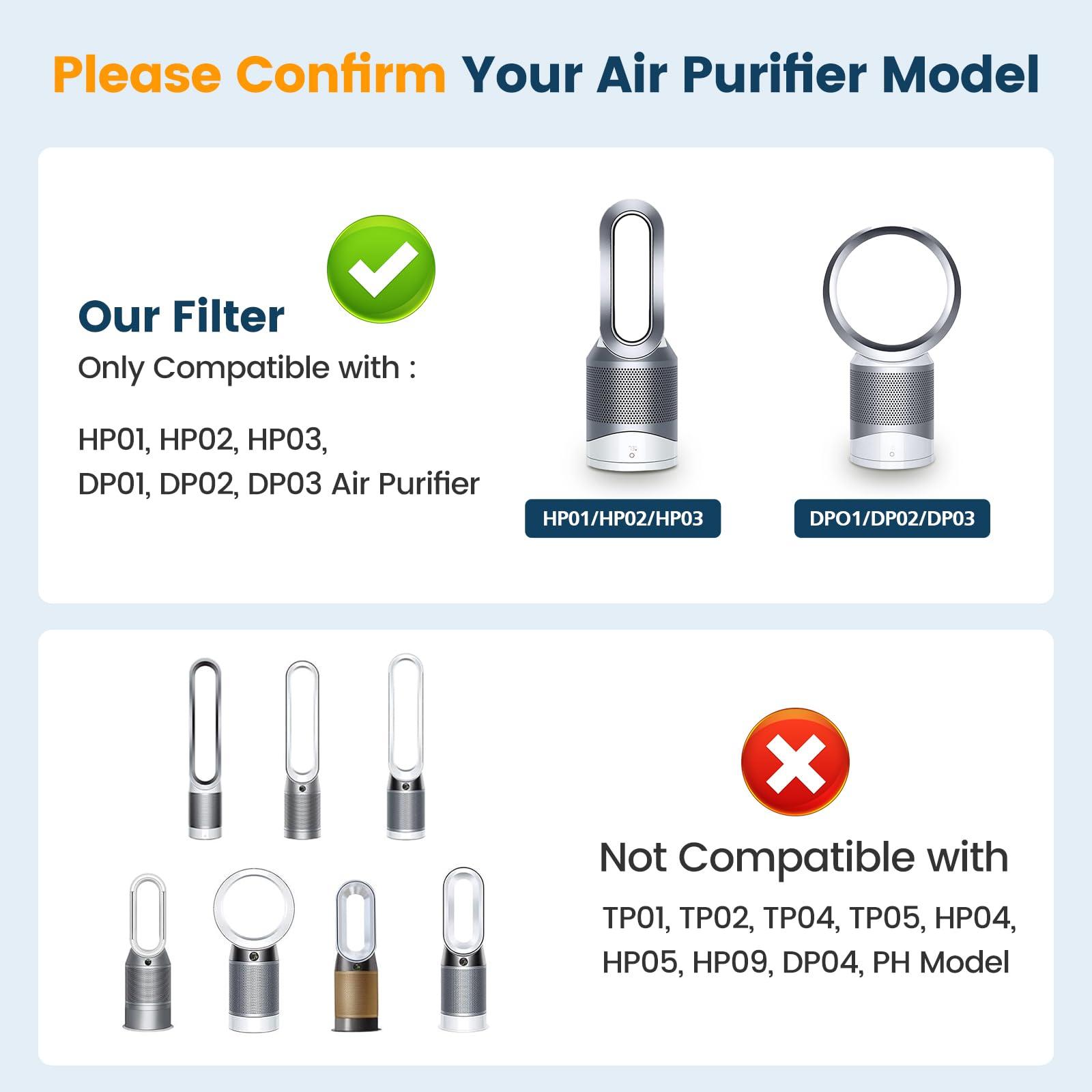 2 Pack Air Purifier Filter Replacements for Dyson HP01, HP02, DP01 Desk Purifiers. Compare to Part # 968125-03 - Compatible with Dyson Pure Hot Cool Link Air Purifier Filter Replacement. - Image 6