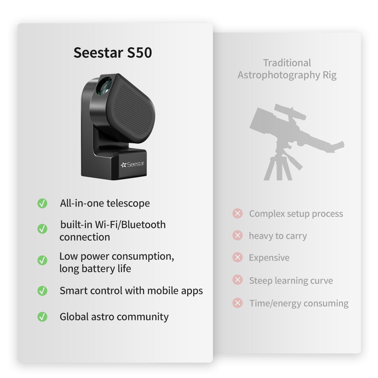 ZWO Seestar S50 Smart Digital Telescope All-in-One Autofocus Portable for Beginners and Experienced Users - Image 4