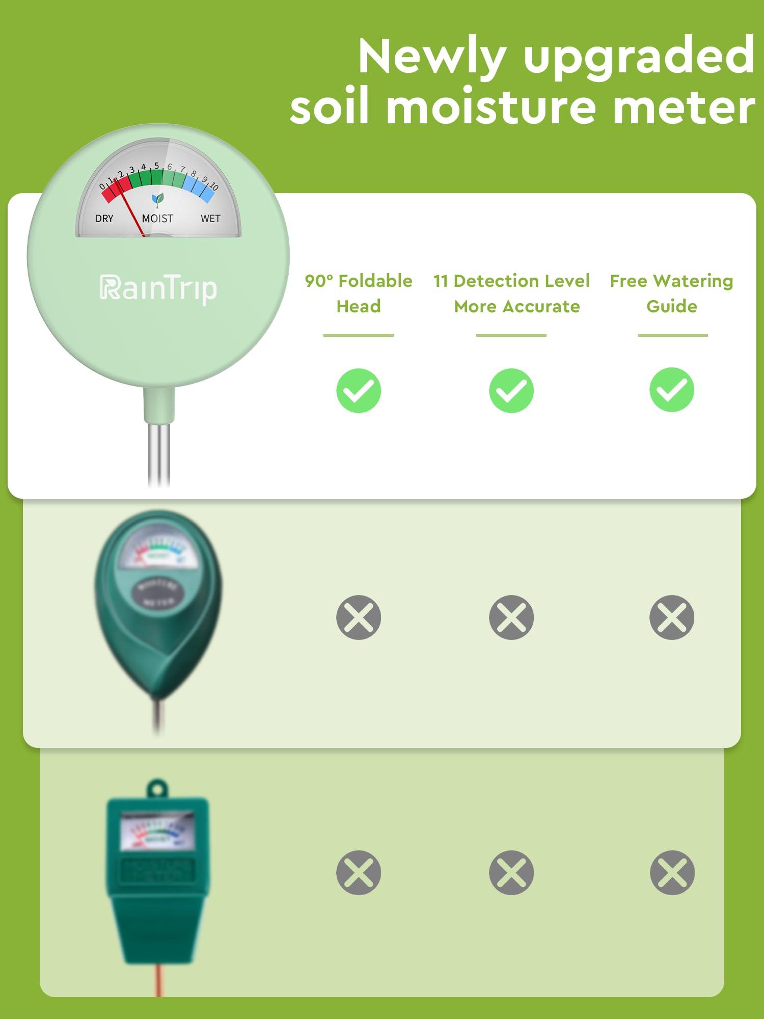 Upgraded Soil Moisture Meter, Moisture Meter for Plants, Soil Tester, Great for Garden, Lawn, Farm, Indoor & Outdoor Use, No Battery Required - Image 3