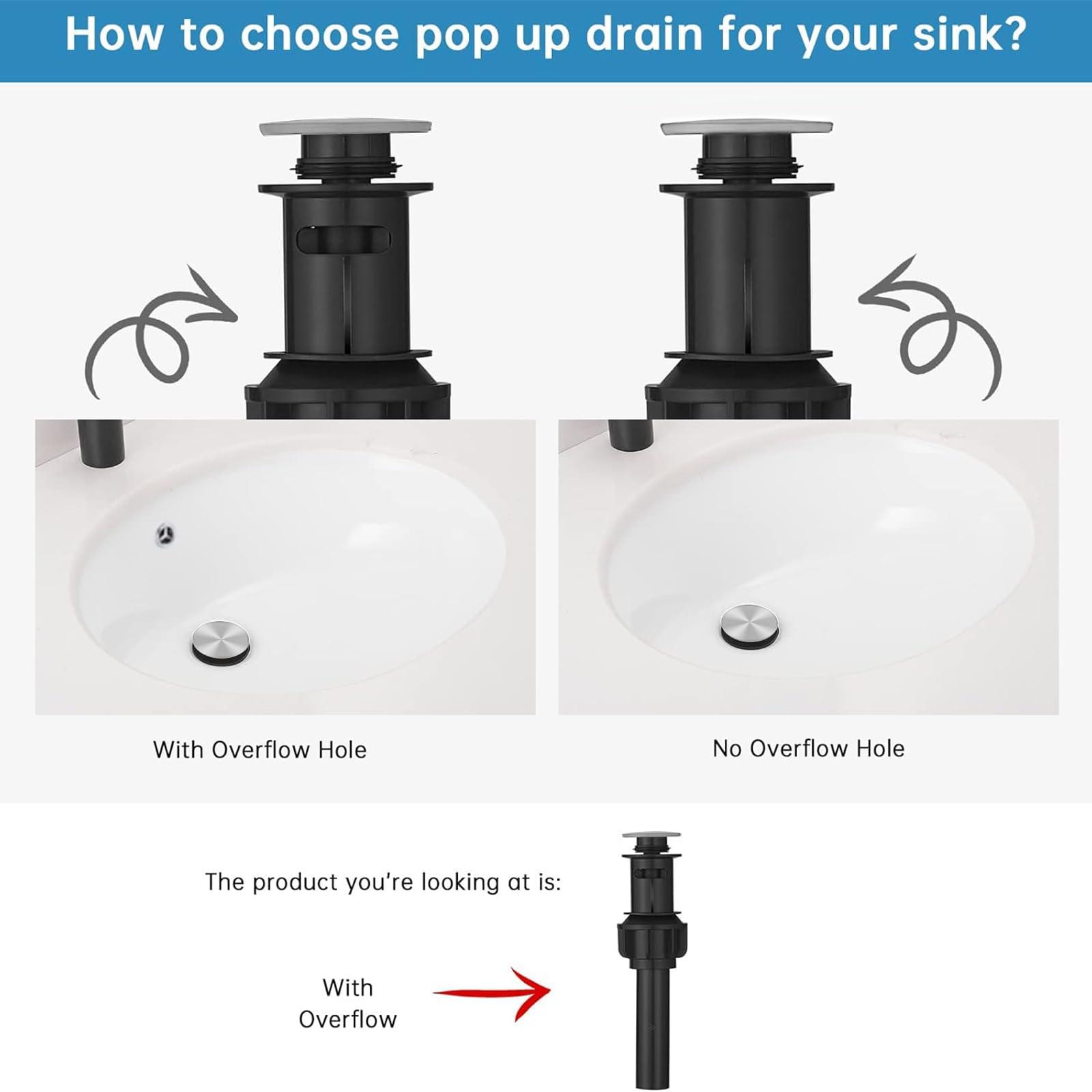 RUMOSE 8 inch Bathroom Faucets Set Brushed Nickel Bathroom Sink Faucet 3 Hole with Pop Up Drain Widespread 2 Handles Stainless Steel Lavatory Vanity Faucet Waterfall Spout Deck Mounted - Image 8