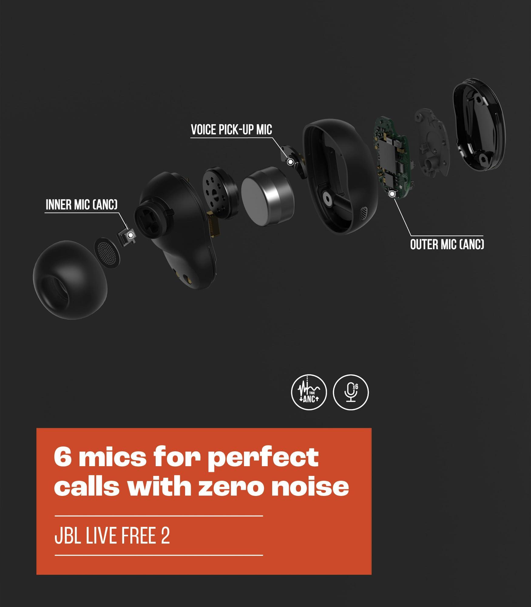 JBL Live Free 2 - True Wireless Noise Cancelling Earbuds, Up to 35hrs of Playtime, 6 mics for Perfect Calls with Zero Noise, IPX5 Waterproof, Oval Tubes for Better Comfort, Isolation, & bass (Black) - Image 6