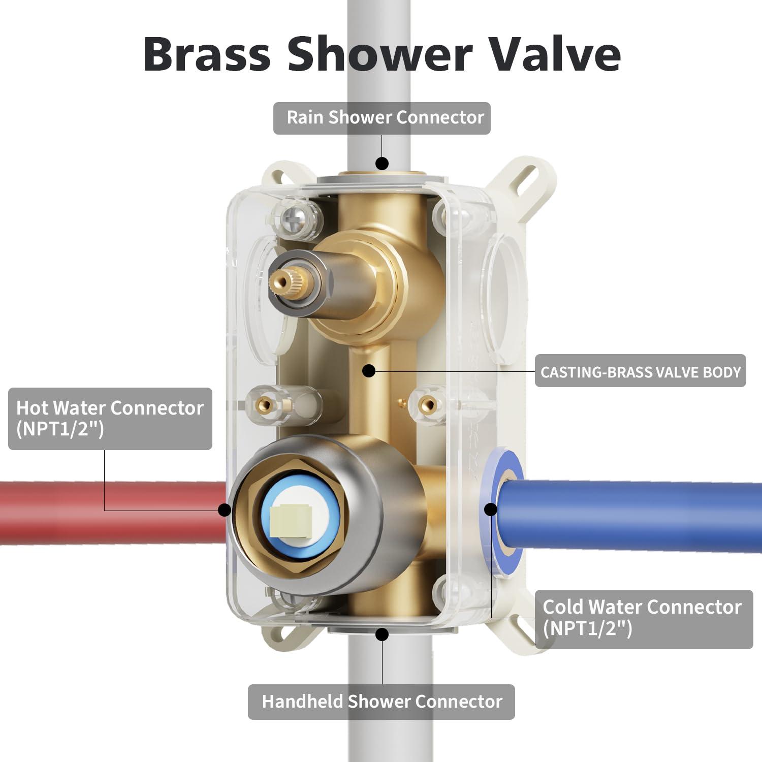 Gabrylly Shower System Brushed Nickel, Rain Shower head with handheld Shower Spray Combo, Rainfall Shower Faucet Set Complete, High Pressure 10" Stainless Steel Shower Valve Set - Image 7