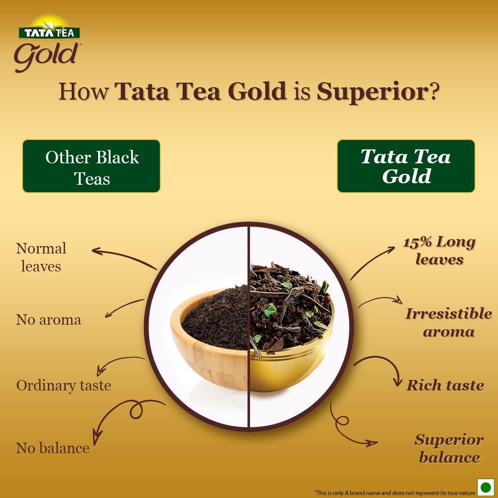 Tata Tea Gold - 500 Gms (From India) - Image 7