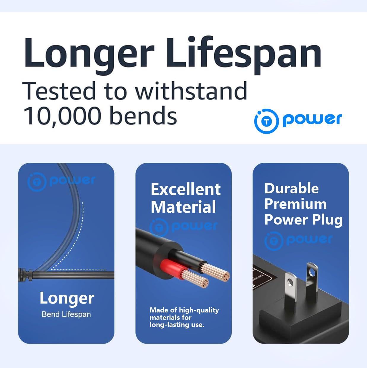 T POWER 18V Charger for Redkey Model M1 M1-Lite M121B M1218 14.4V 2200mAh 14.4VDC Lithium Li-ion Battery 60W Cordless Electric Spin Mop Floor Cleaner Class 2 Power Supply Cord Ac Dc Adapter - Image 5