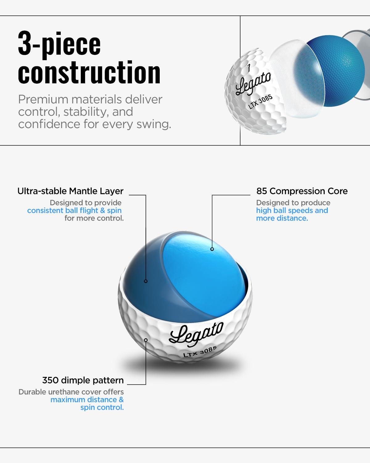 Legato Golf Balls LTX3085 | Designed to Help Golfers Break 90 | Maximized Distance with Soft Feel | 3 Piece | Urethane Cover | 85 Compression - Image 2