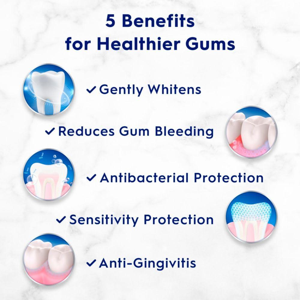 Crest Pro-Health Enamel Repair and Gum Toothpaste 4.8 oz Anticavity, Antibacterial Flouride Toothpaste, Clinically Proven, Gum and Enamel Protection, Advanced Whitening - Image 4