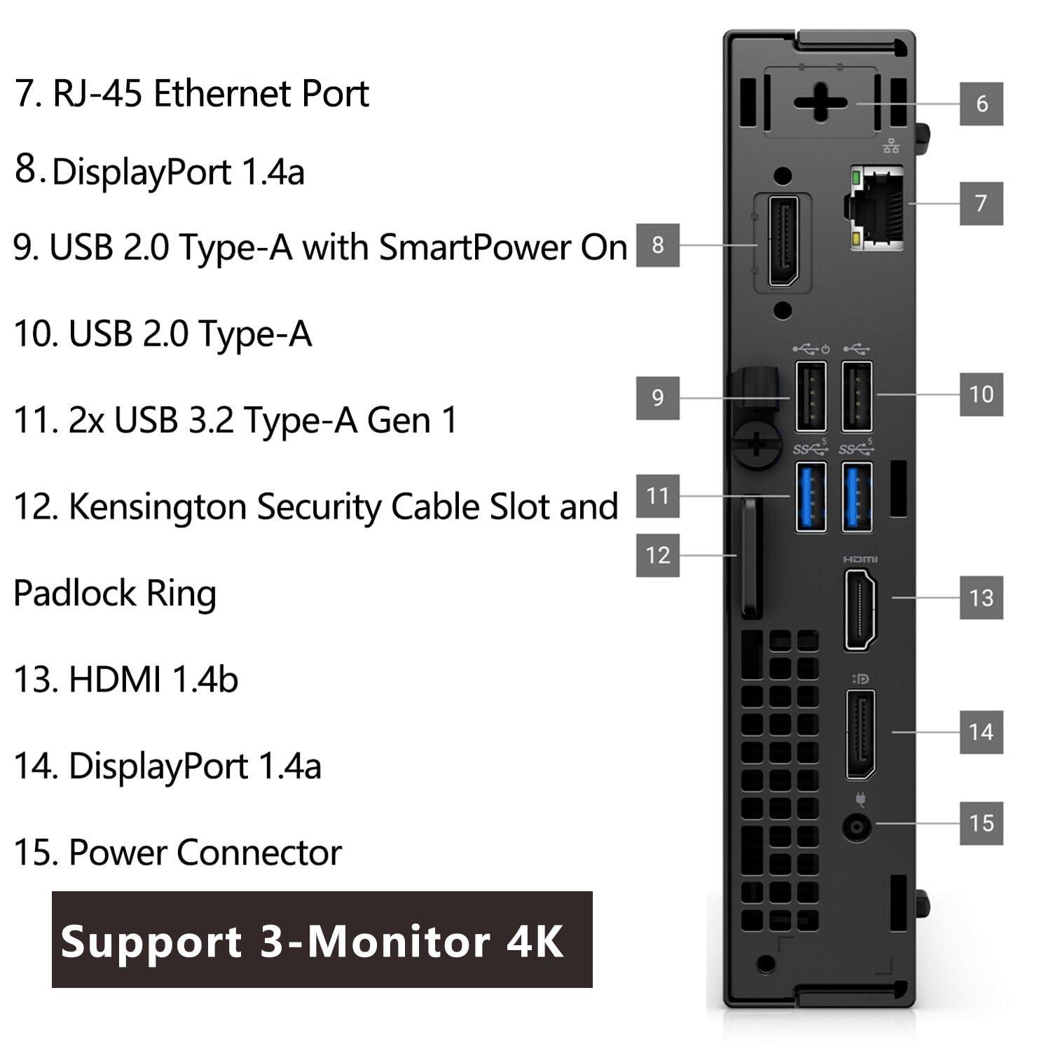 Dell OptiPlex 7020 MFF Mini PC 7000 Micro Form Factor Business Desktop Computer, Intel 6-Core i5-12500T (Beat i7-11700T), 32GB DDR5 RAM, 1TB PCIe SSD, WiFi 6E, HDMI + 2 DisplayPorts, Windows 11 Pro - Image 3