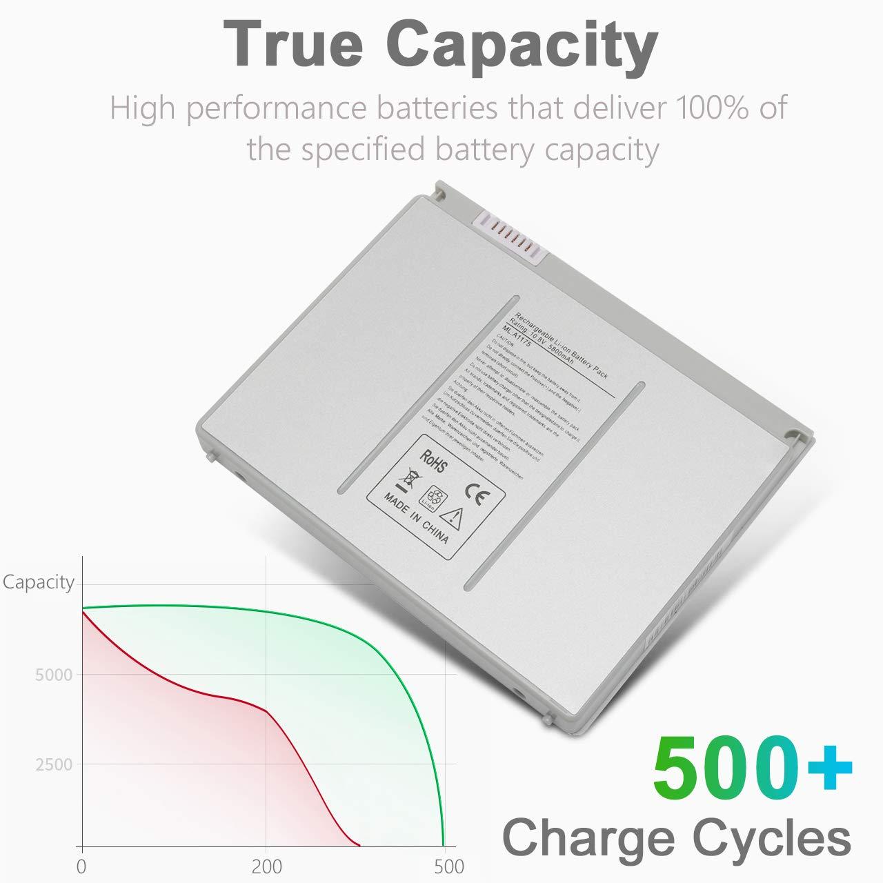Zosam New Upgrade A1175 Laptop Battery Compatible for MacBook Pro 15 inch A1175/A1260/A1150 A1211/A1226(2006 2007 2008 Version) Compatible for MacBook Pro Battery MA348/A MA348G/ -10.8V 5800mah - Image 4
