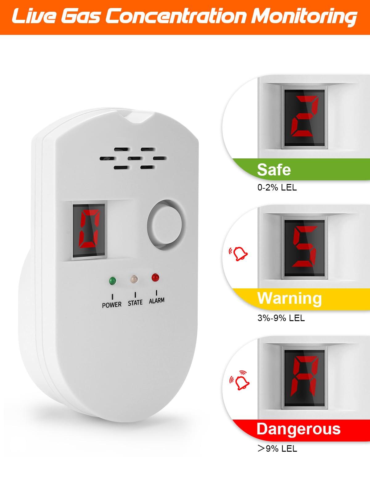 HSTMYFS Natural Gas Leak Detector, Plug-in Propane Natural Gas Detector for Home Kitchen RV, Combustible & Explosive Gas Alarm for LPG, LNG, Methane - Image 4