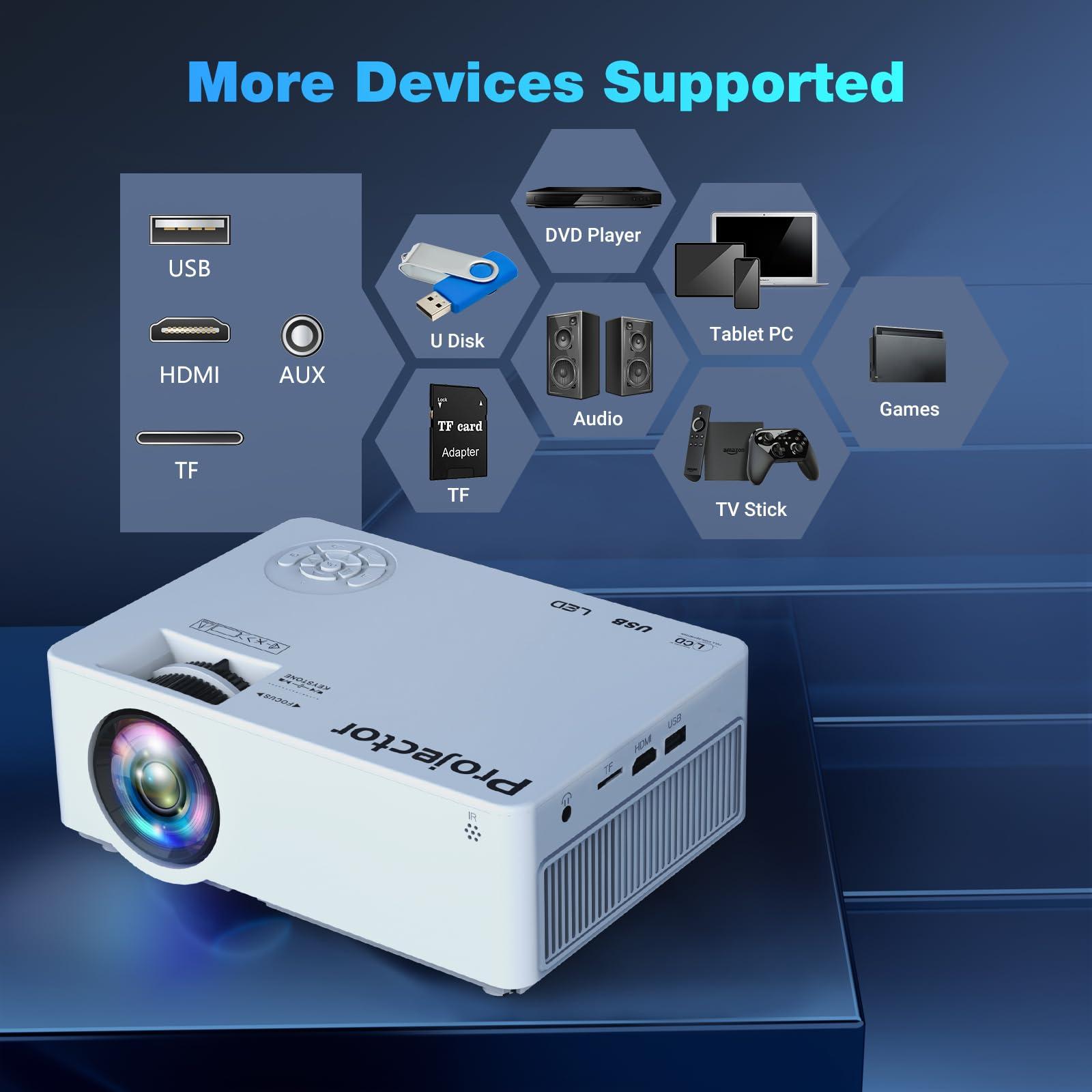 Native 1080P Projector with 5G WiFi Bluetooth and Tripod, 4K Supported Portable Home and Outdoor Movie Projector, Max 300" Display, Compatible with TV Stick, HDMI, Phone - Image 7