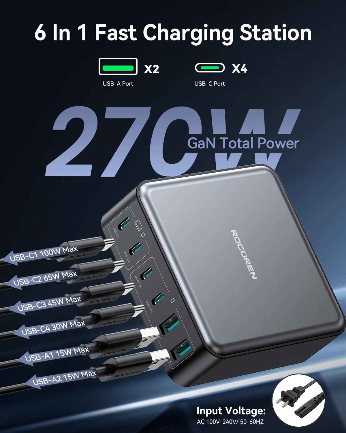 270W USB C Charger Block, Rocoren 6 Port Multi USB-C Charging Station,100W PD Fast USBC Gan Charger Station Hub Dock for Multiple Devices, Laptop Type C Charger for MacBook/iPhone 16/iPad/Galaxy S25 - Image 2