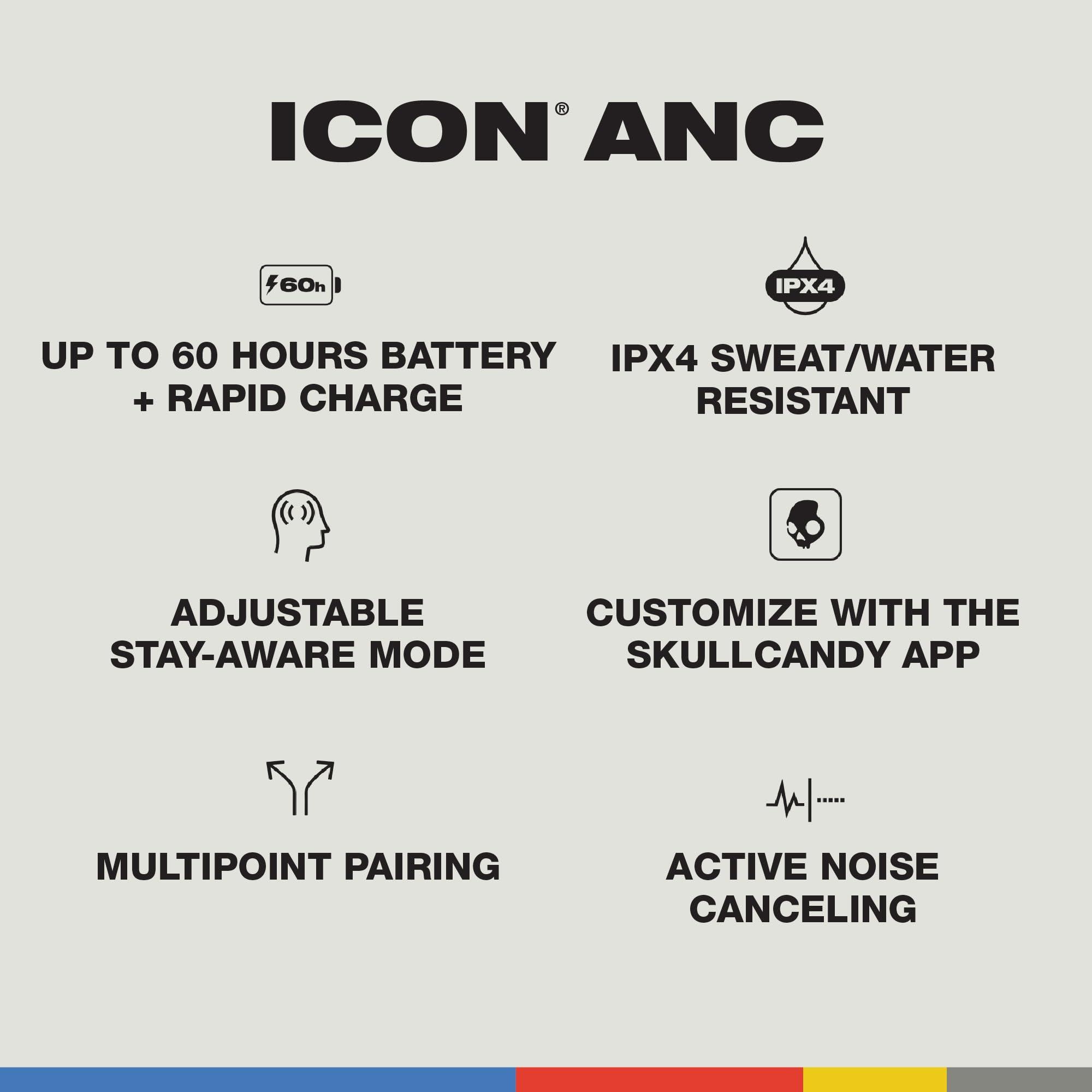 Skullcandy Icon ANC Wireless On-Ear Bluetooth Headphones, Active Noise Cancelling, Up to 60 Hours Battery, Sweat Water Resistant, Foldable and Durable, Microphone for iPhone Android - True Black - Image 4
