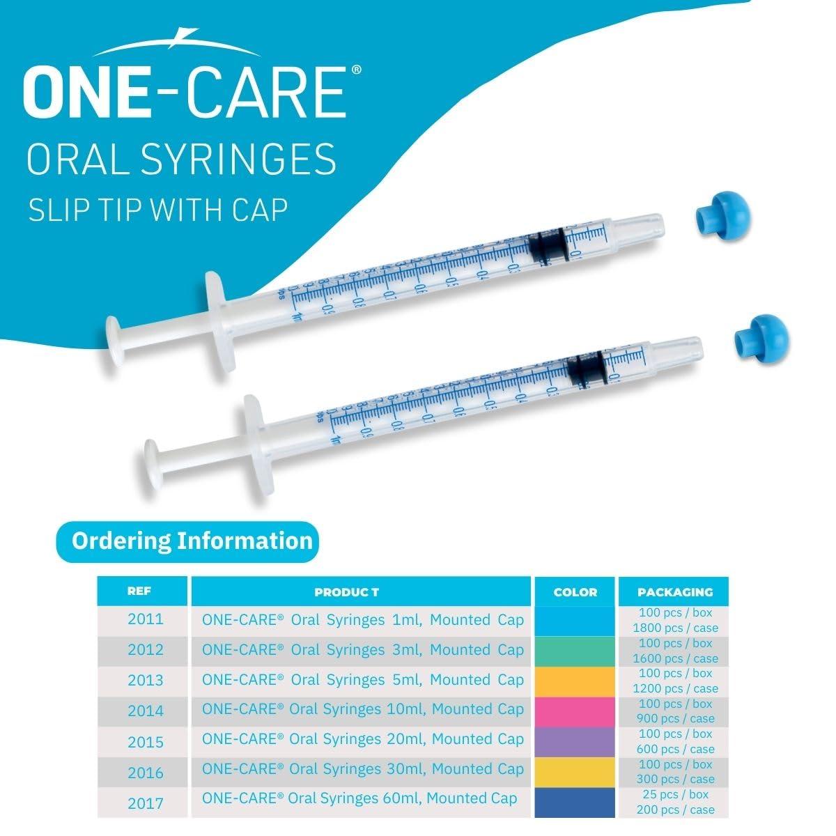 ONE-CARE 1ml Oral Syringe with Cap - Sterile, Individually Wrapped - 100 Dispensers, Slip Tip, Uses include oral administration of medicine for infants, adults and animals - Image 5