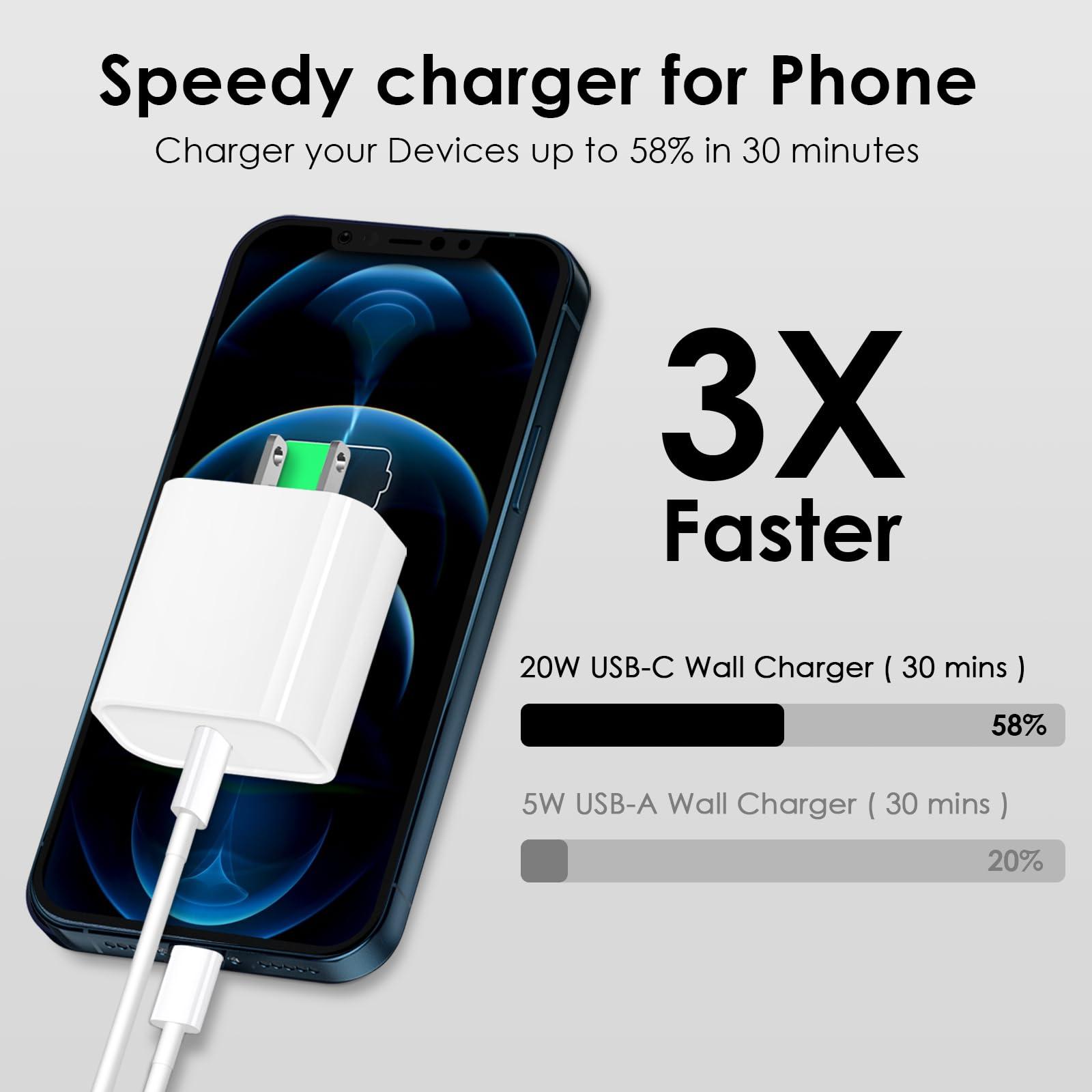 Phone 14 13 12 Fast Charger [MFi Certified] 10FT Type C Charger 2 Pack 20W USB C Charging Block with Fast Charging Cable for Phone 14/14 Pro/13/13Pro Max/12/12 Pro Max/11/XS/XR/X/8Plus - Image 4