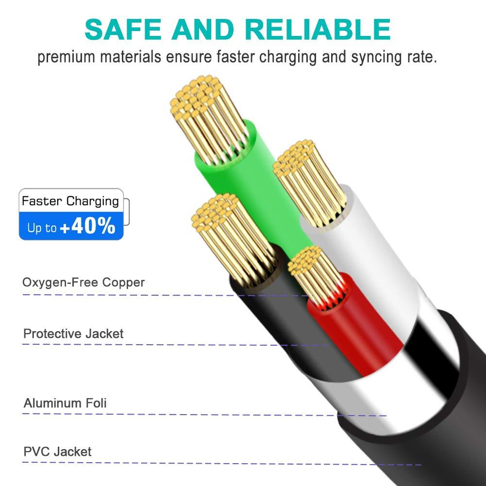 SCOVEE PS3 Charger Cable,10ft PS3 Controller Charging Cord,Mini USB Cable for Sony Playstation 3 Controller DualShock 3 PS Move Slim Wireless Game,TI84 Plus CE Charging Cables Mini-B Charger Data Wire - Image 2