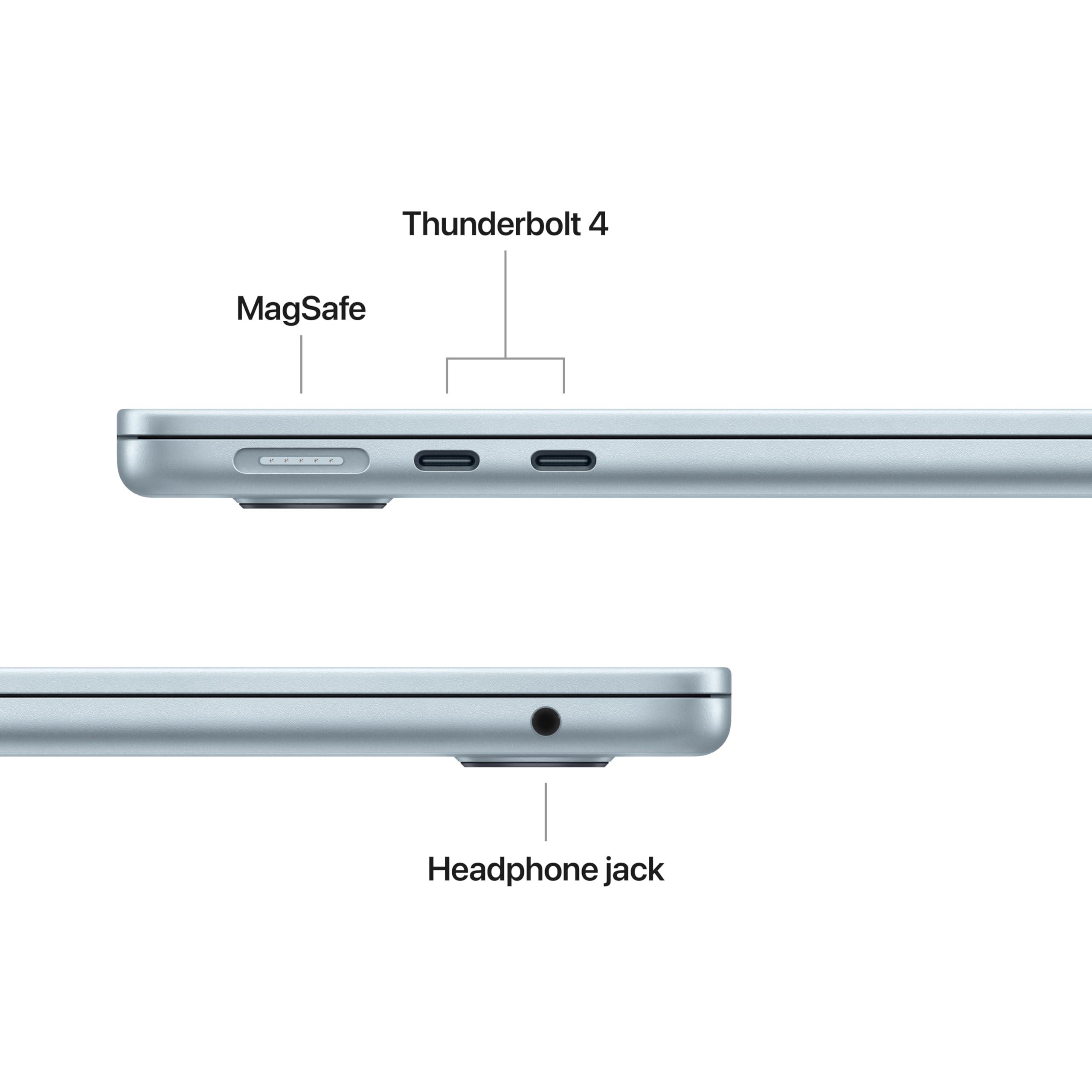 Apple 2025 MacBook Air 13-inch Laptop with M4 chip: Built for Apple Intelligence, 13.6-inch Liquid Retina Display, 16GB Unified Memory, 256GB SSD Storage, 12MP Center Stage Camera, Touch ID; Sky Blue - Image 6