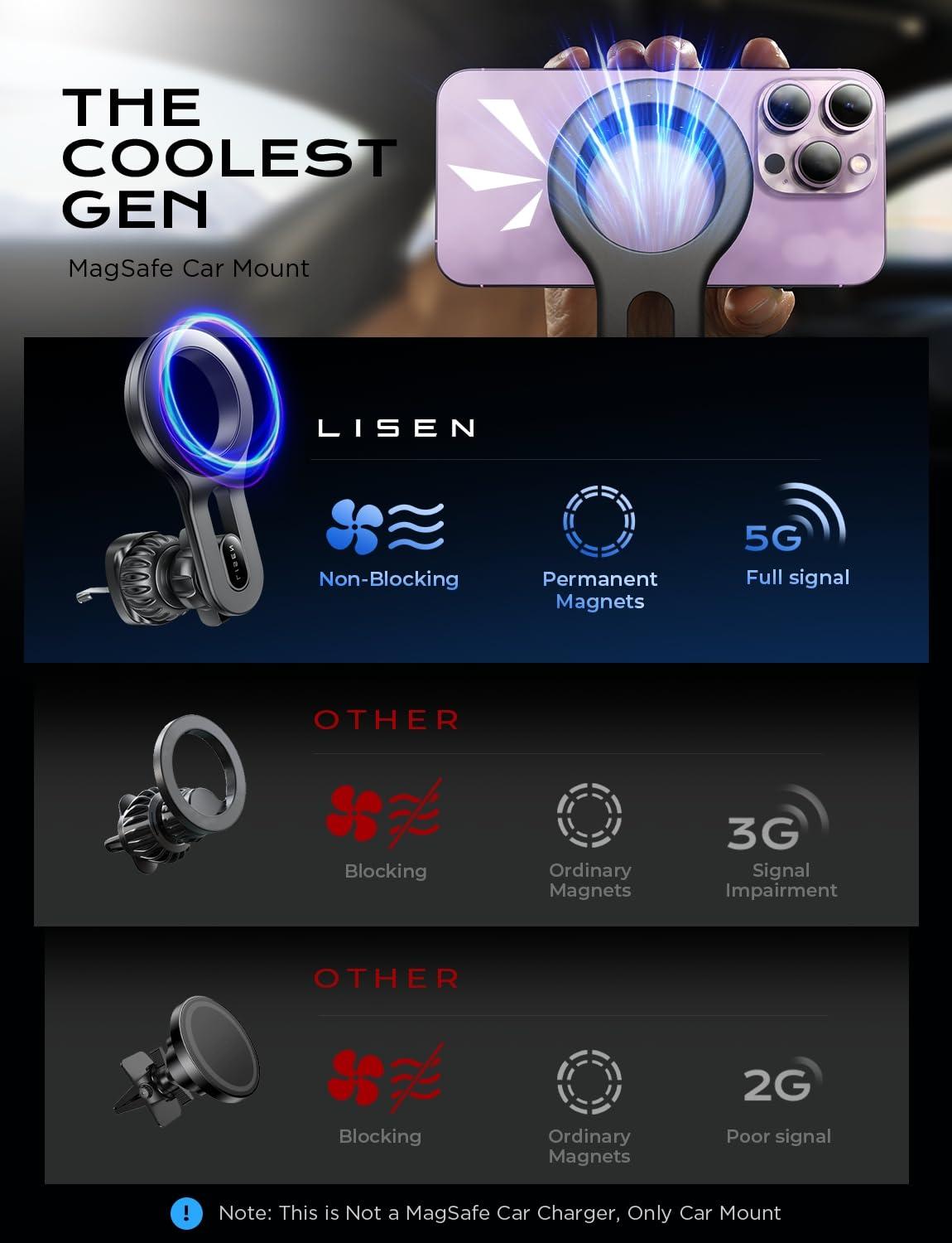 LISEN for MagSafe Car Mount Magnetic Car Phone Mount, Air Vent Phone Holder Car [Super Strong Magnets] Hands Free Cell Phone Holder 17X Strong Clip Car Accessories fit iPhone 16 15 14 13 Pro Plus Max - Image 2