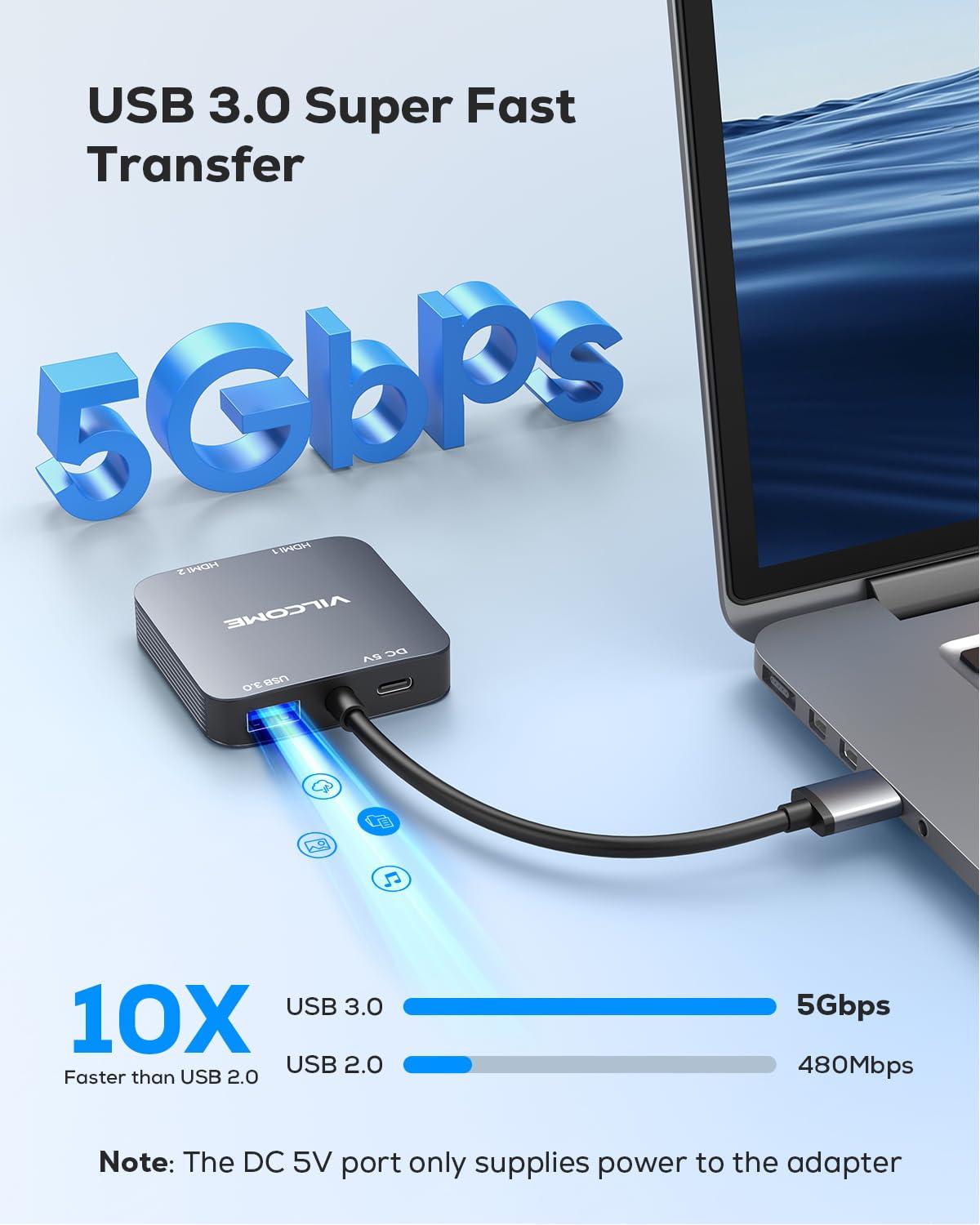 USB to HDMI Adapter, USB 3.0 to Dual HDMI Adapter with USB 3.0 Port, Audio Video Graphics Converter Cable for Laptop Monitor Desktop TV, Compatible with Mac OS, Windows - Image 5
