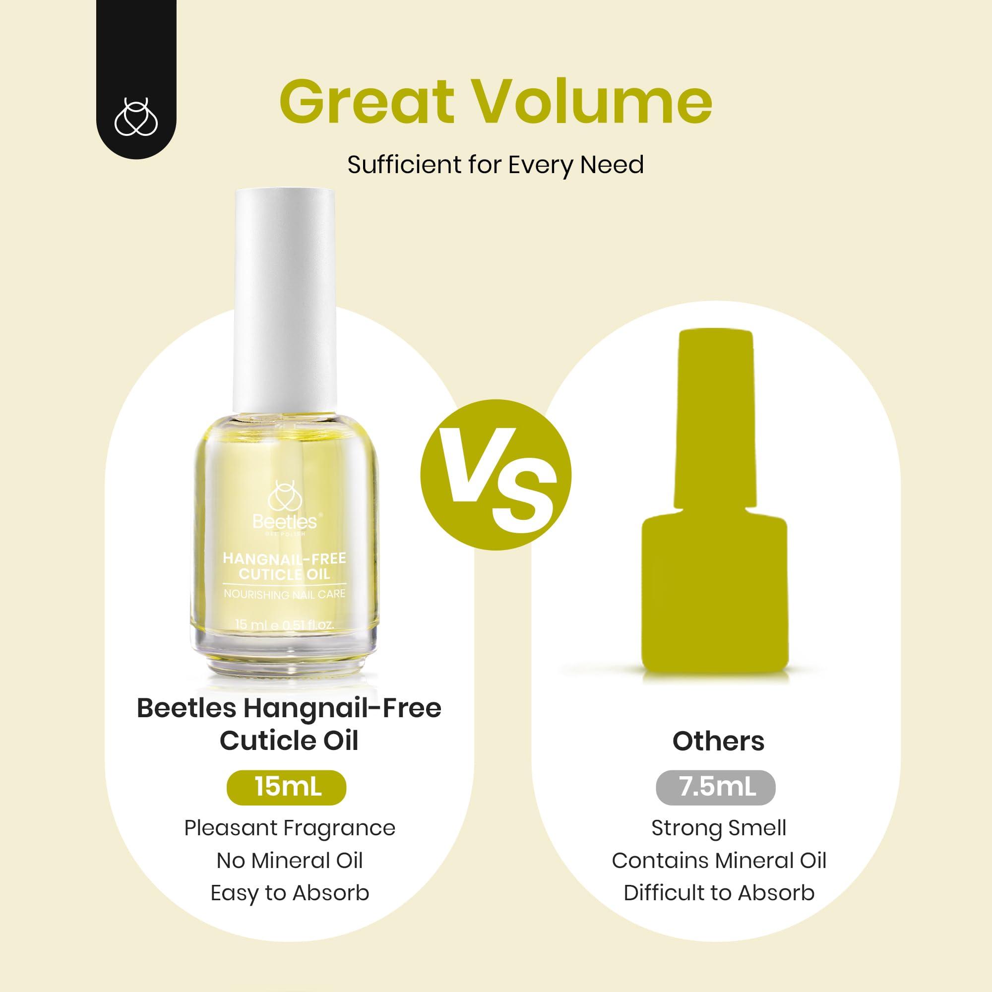 Beetles Cuticle Oil for Nail 15ml Almond Fragrance Care with Jojoba Oil & Vitamin E Nail Growth and Repairs Cuticles, Natural Sweet Almond Nourish Skin Salon Gifts for Women - Image 7