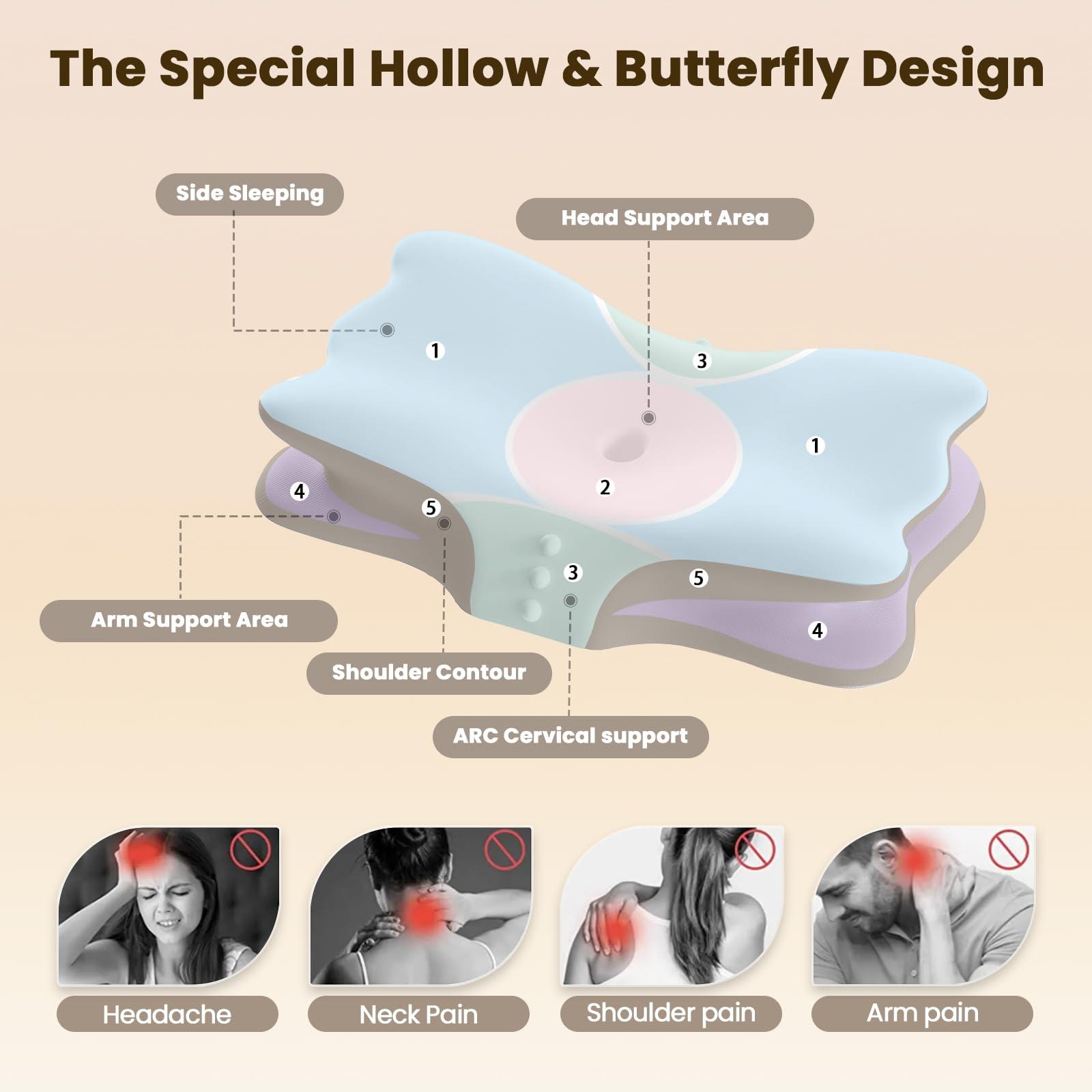Tranqifit Cervical Pillow for Neck Pain Relief, Memory Foam Pillows for Sleeping, Ergonomic Orthopedic Pillow with Cooling Pillowcase, Contour Neck Support Pillow for Side, Back and Stomach Sleepers - Image 4