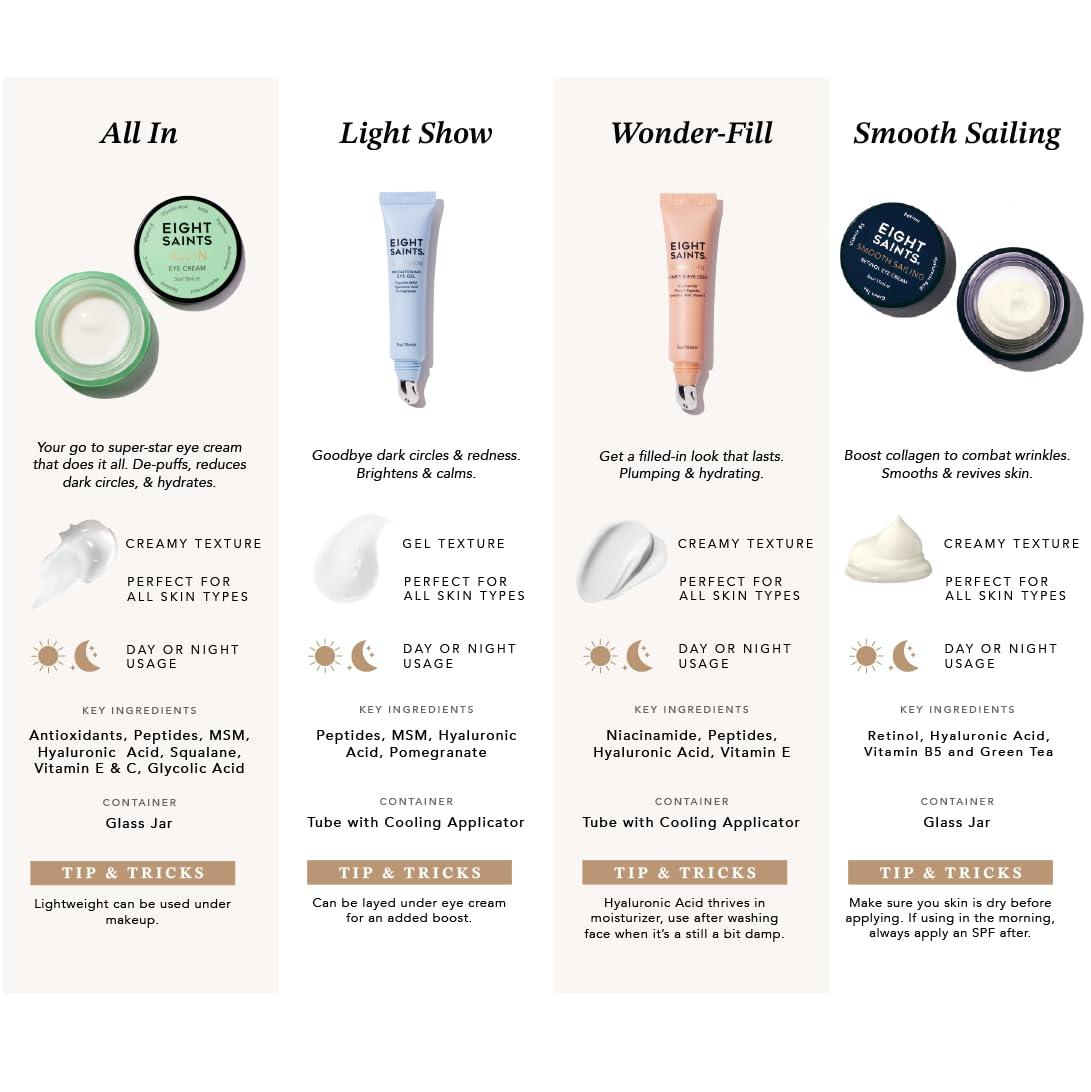 Eight Saints Wonder-fill Plumping Eye Cream, Natural and Organic Anti Aging Under Eye Cream to Plump Skin, Reduce Wrinkles, Fine Lines, and Under Eye Bags, Dark Circles Under Eye Treatment, 0.5 Ounces - Image 5