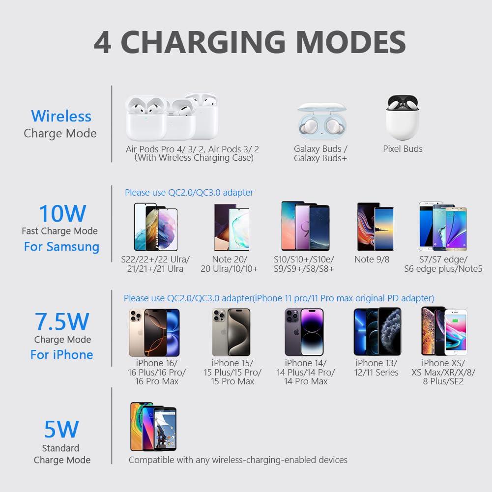 Yootech [2 Pack] Wireless Charger,10W Max Fast Wireless Charging Pad Compatible with iPhone 16e/16/16 Plus/16 Pro Max/15/14/13/SE 2022/12/11/X/8,Samsung Galaxy S23/S22,for AirPods Pro 2(No AC Adapter) - Image 4