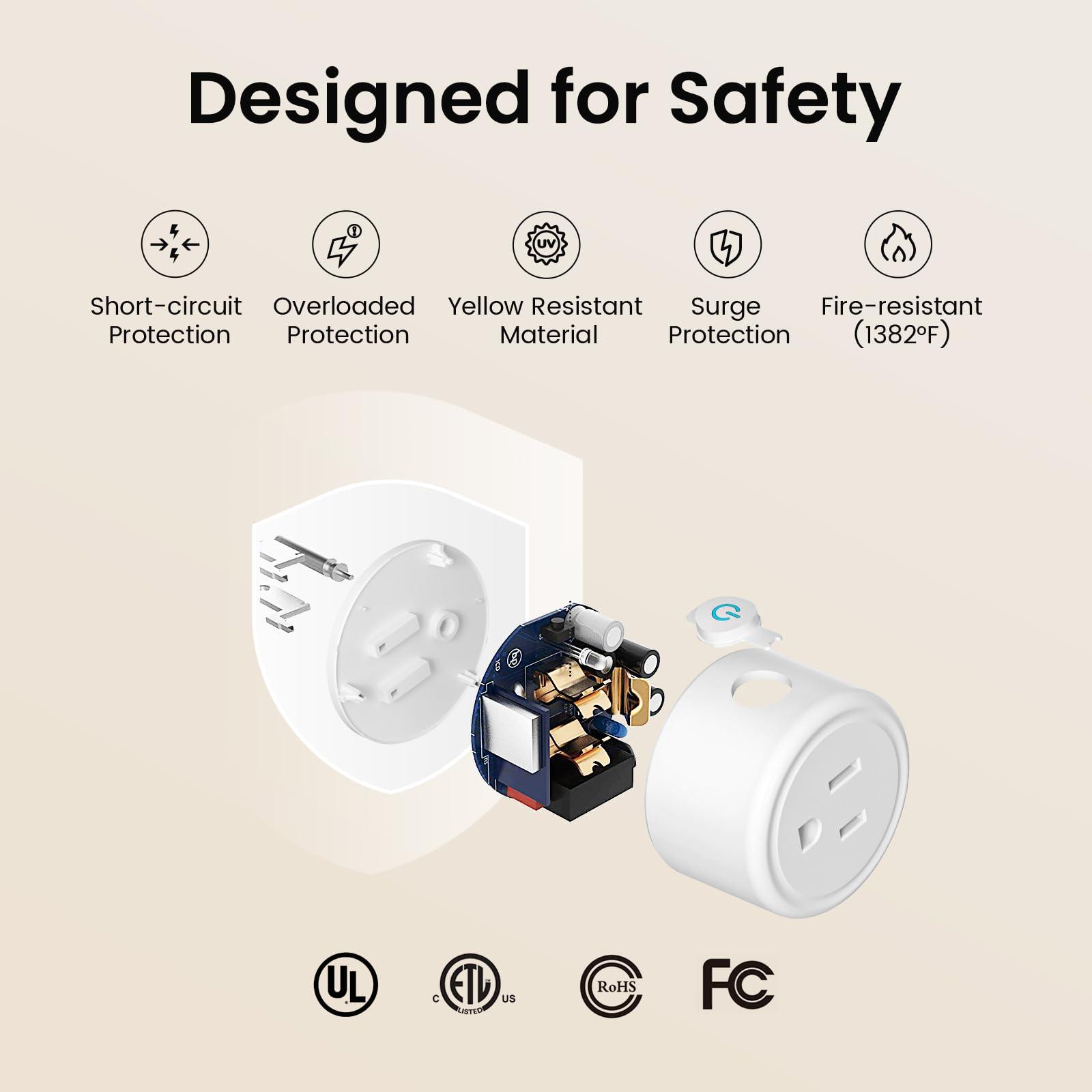 GHome Smart Mini Plug Compatible with Alexa and Google Home, WiFi Outlet Socket Remote Control with Timer Function, Only Supports 2.4GHz Network, No Hub Required, ETL FCC Listed (4 Pack), White - Image 7
