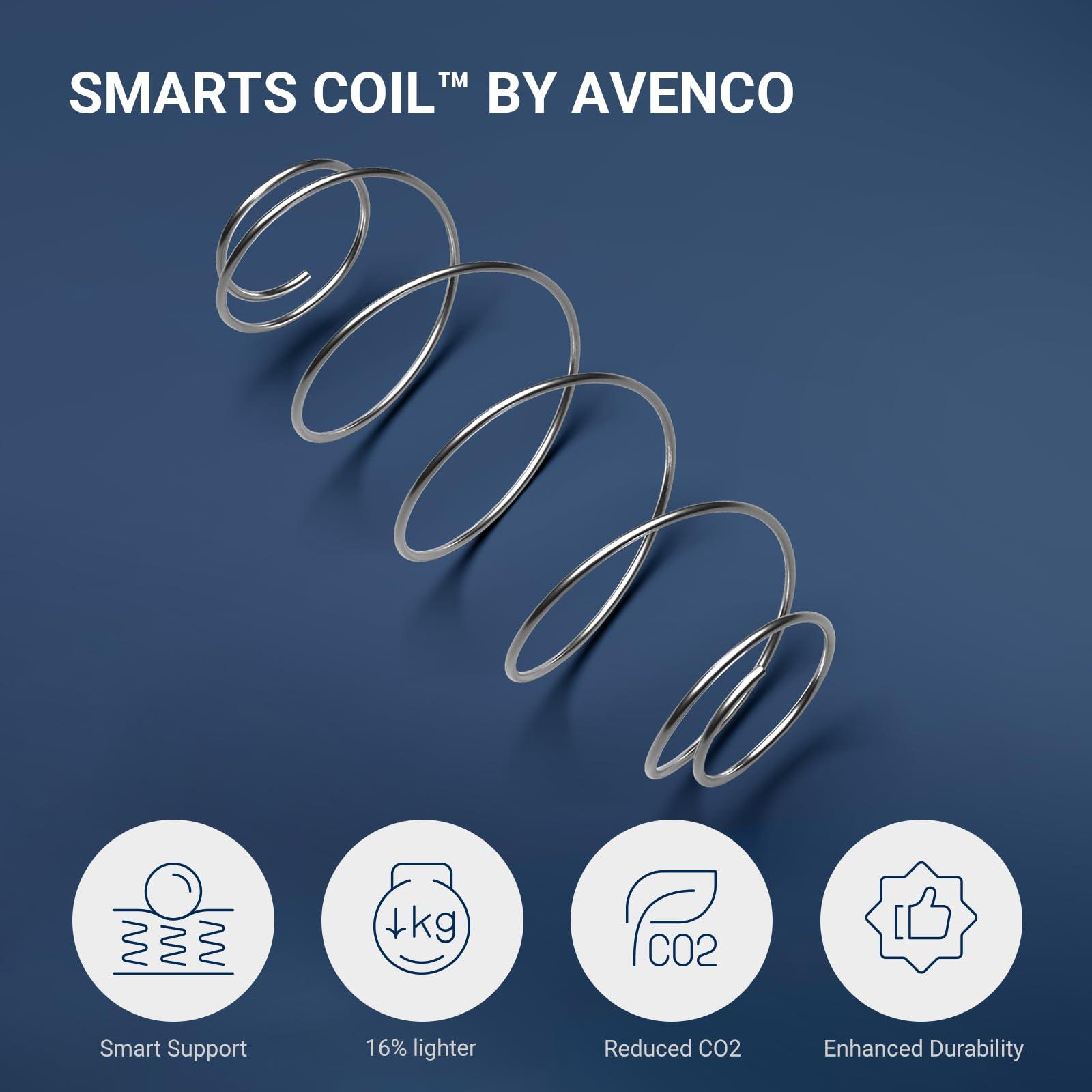 Avenco Queen Mattress, 12 Inch Medium Firm Queen Size Mattress in a Box, Hybrid Mattresses with Smarts™ Coil Pocket Springs for Motion Isolation, Strong Edge Support, CertiPUR-US Certified - Image 3