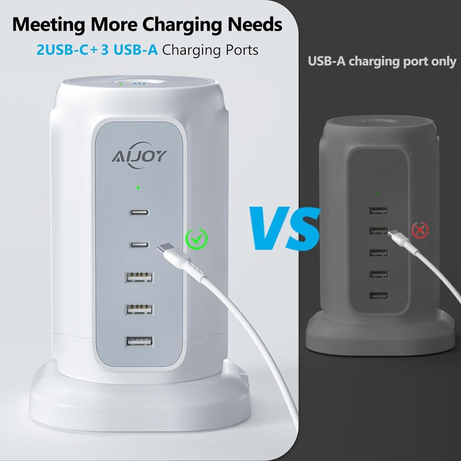Flat Plug Power Strip Tower with 9 Outlets and 5 USB Ports (2 USB C), AiJoy 1200J Surge Protector Tower with 6.5 Feet 1625W/13A Extension Cord with Multiple Outlets for Home Office Dorm - Image 3