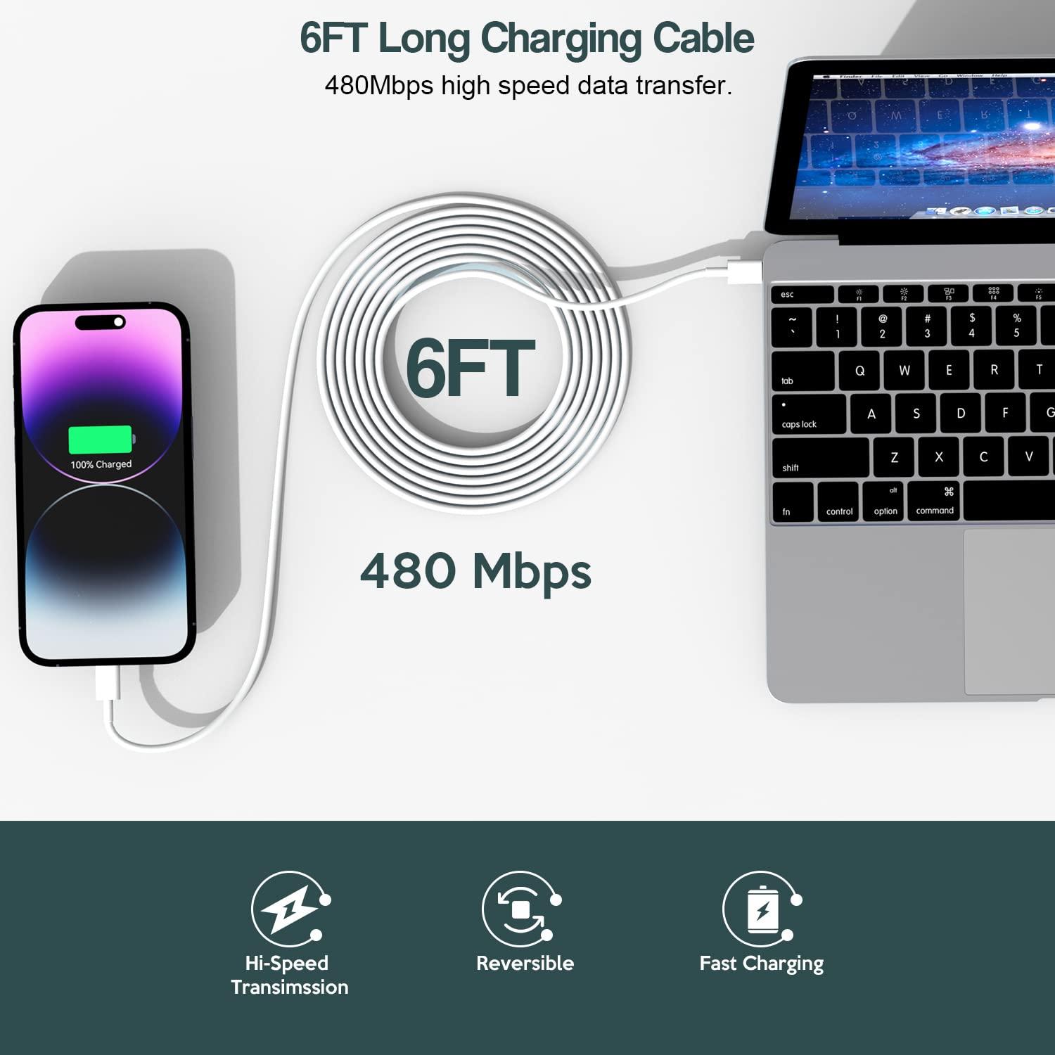 Fast iPhone Charger, 2Pack 20W Dual Port QC+ USB C Charger Block Plug Adapter Dual ChargeriPhone Fast Charging Brick 6 FT USB C to Lightning Cable i Phone Cord for iPhone 14/13/12/11/Pro Max/Mini/XR/X - Image 6