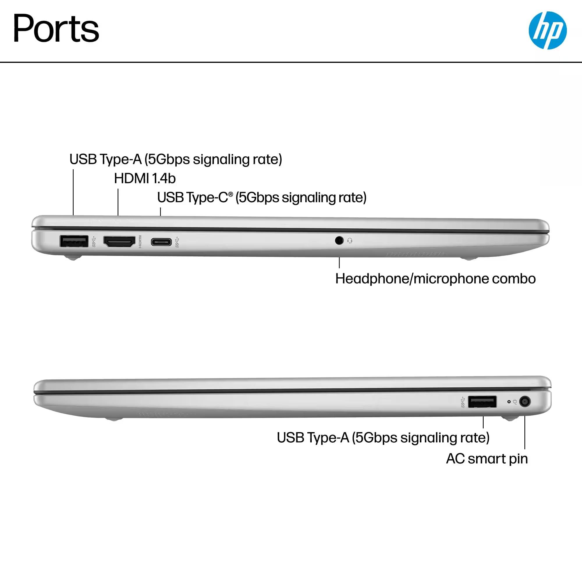HP 15.6" Touchscreen Business Laptop Computer - with MS Office 2024 Lifetime License, Intel 6-core i3-1215U, 32 GB RAM, 1 TB SSD, UHD Graphics, Long Battery Life, Wi-Fi 6E, Windows 11 Pro, Copilot - Image 4