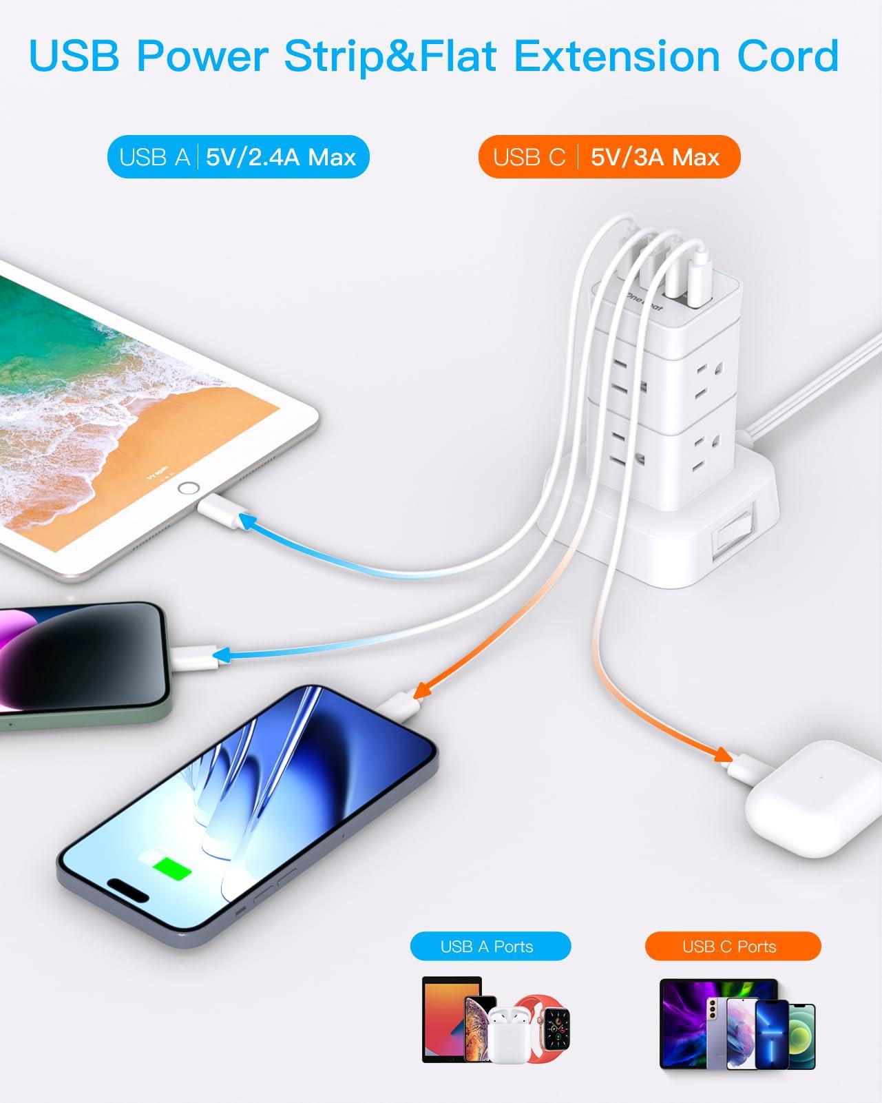 One Beat Tower Surge Protector Power Strip 10 ft,Long Flat Extension Cord with Multiple Outlets,8 AC Outlets with 4 USB Ports,Desktop Charging Station for Multiple Devices,for Home Office College Dorm - Image 3
